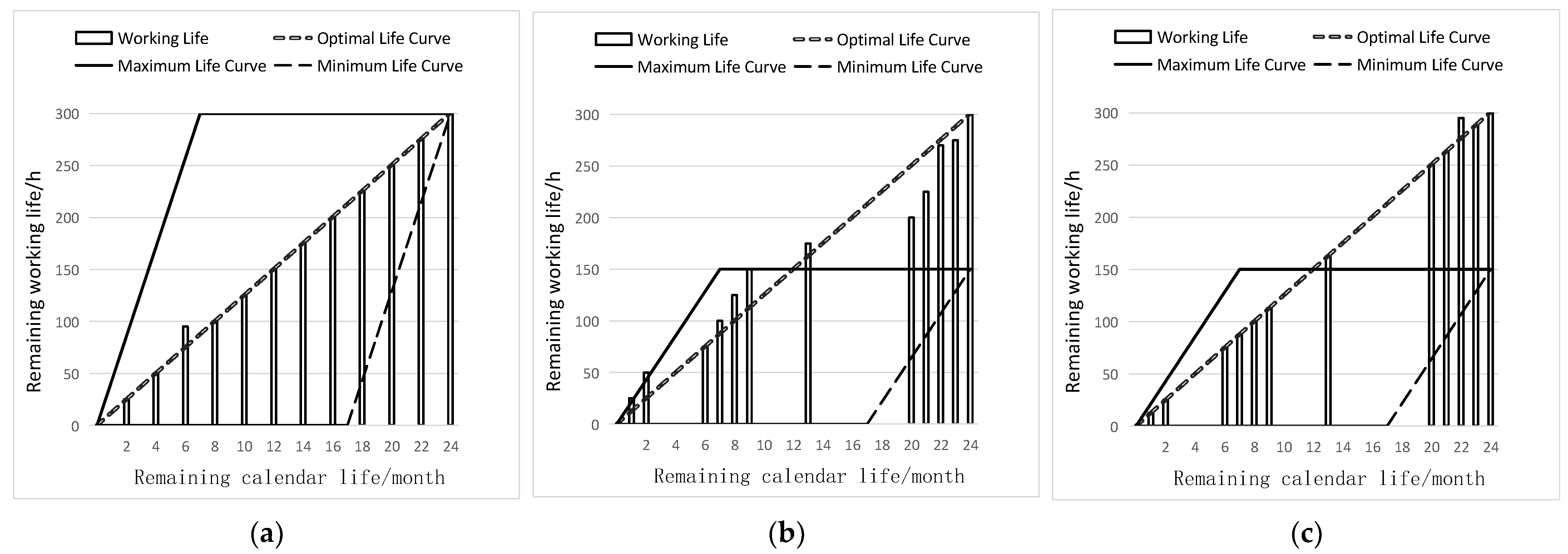 Applsci 13 01655 g006