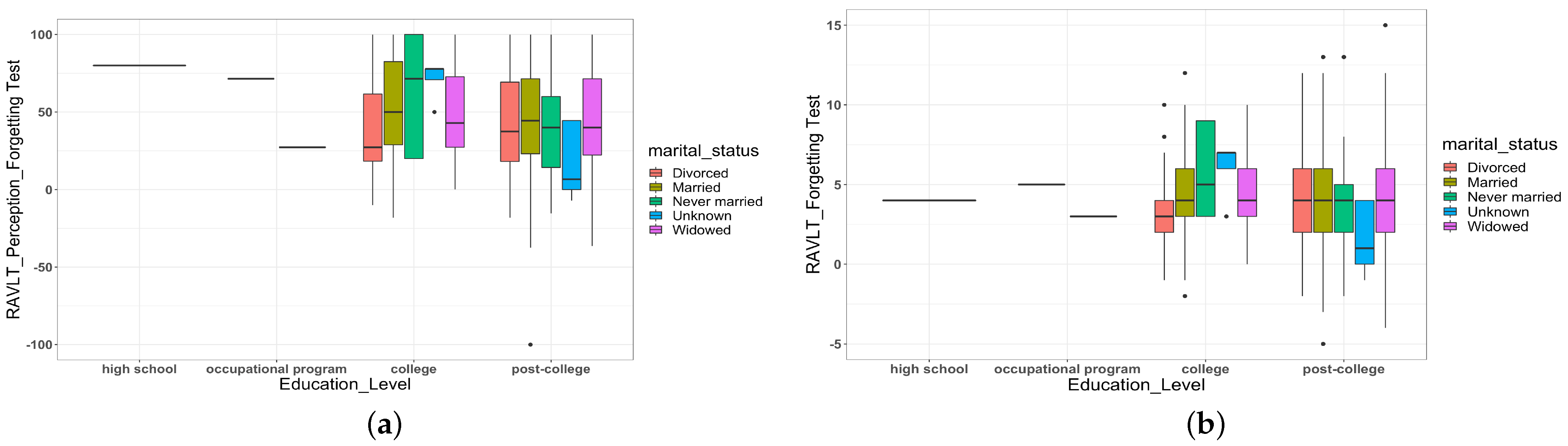 Applsci 13 01656 g003 Applsci 13 01656 g003