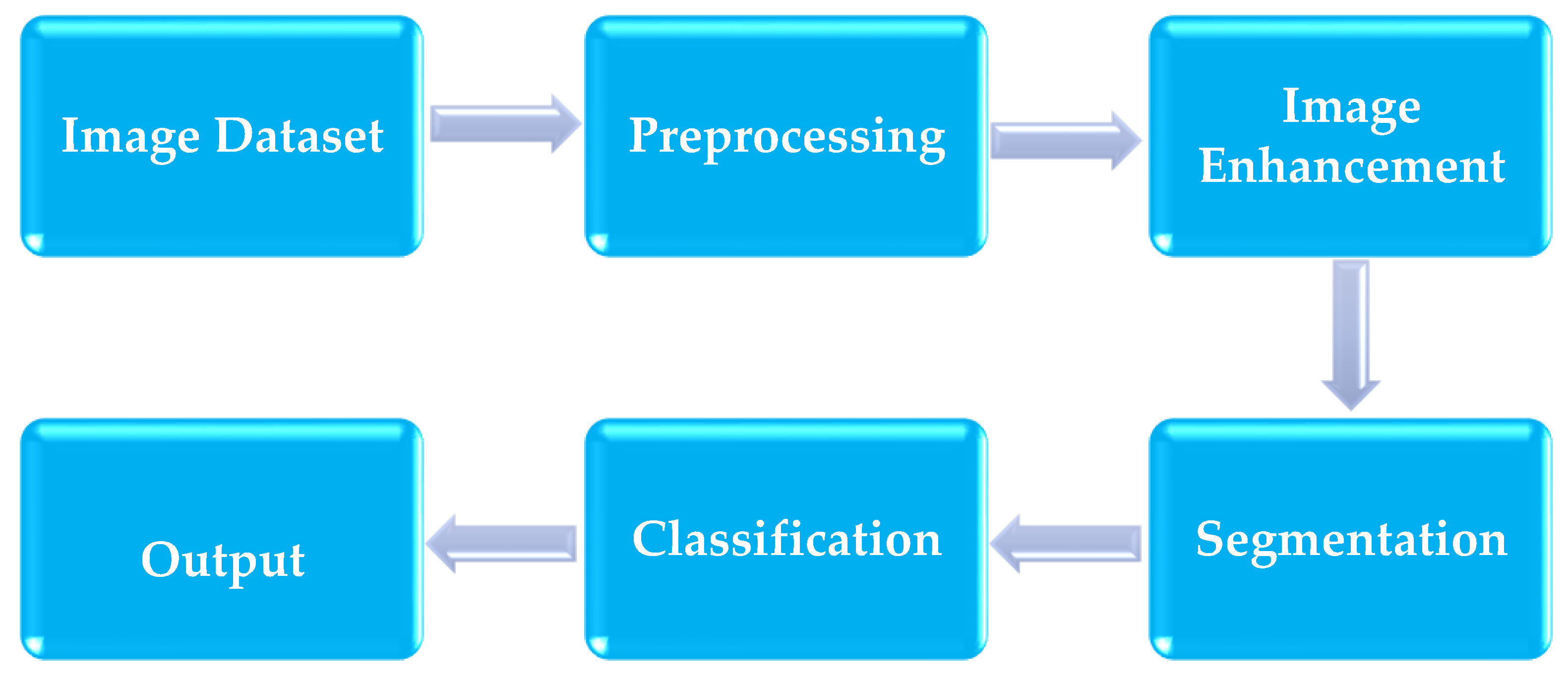Applsci 13 01658 g002 Applsci 13 01658 g002