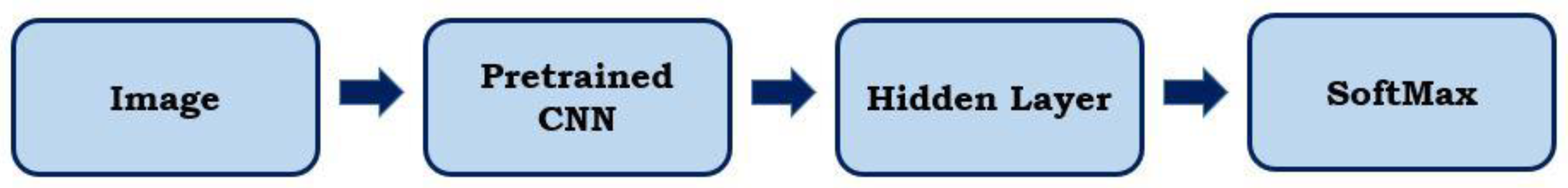 Applsci 13 01658 g007 Applsci 13 01658 g007