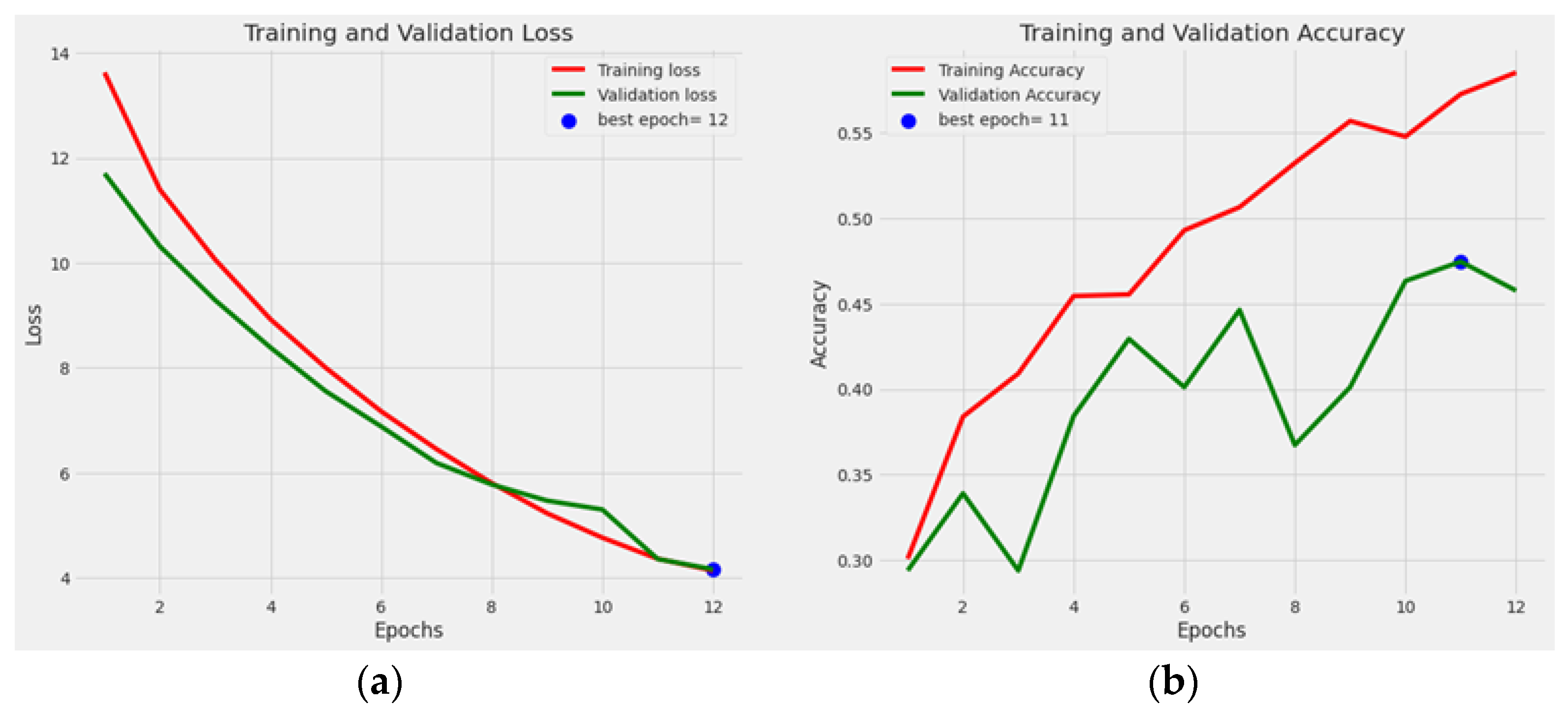 Applsci 13 01658 g011 Applsci 13 01658 g011