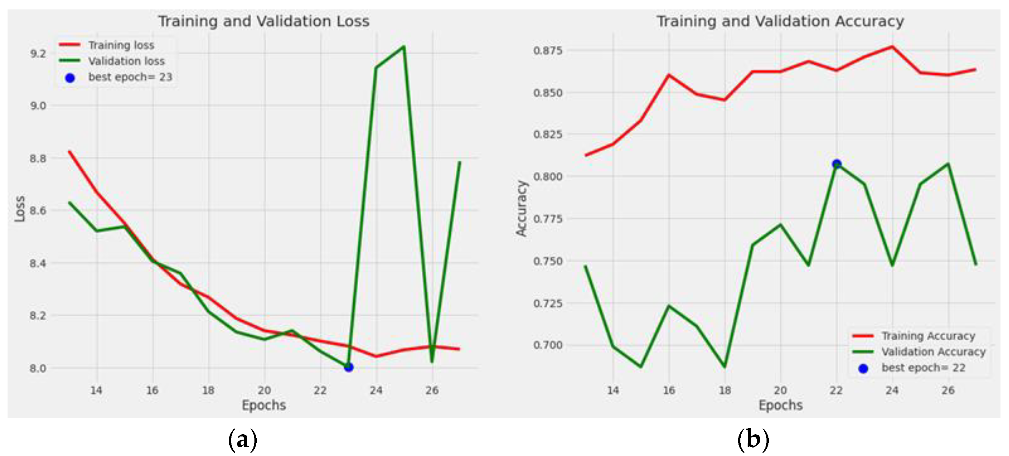 Applsci 13 01658 g012 Applsci 13 01658 g012