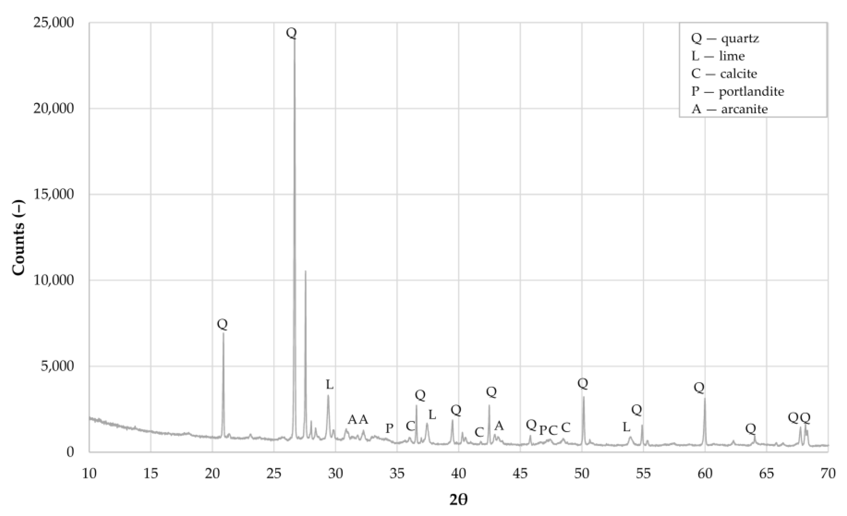 Applsci 13 01659 g001