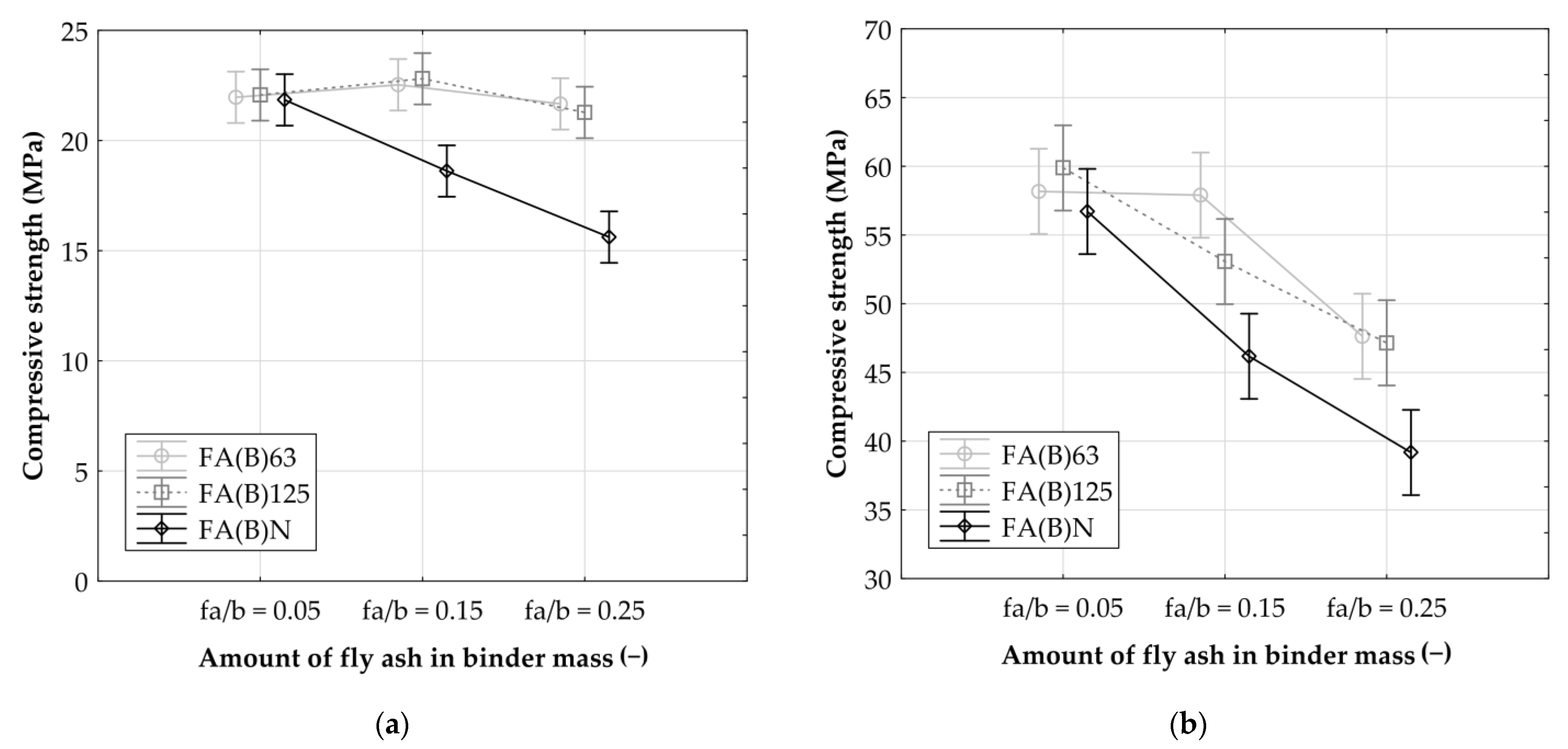 Applsci 13 01659 g007