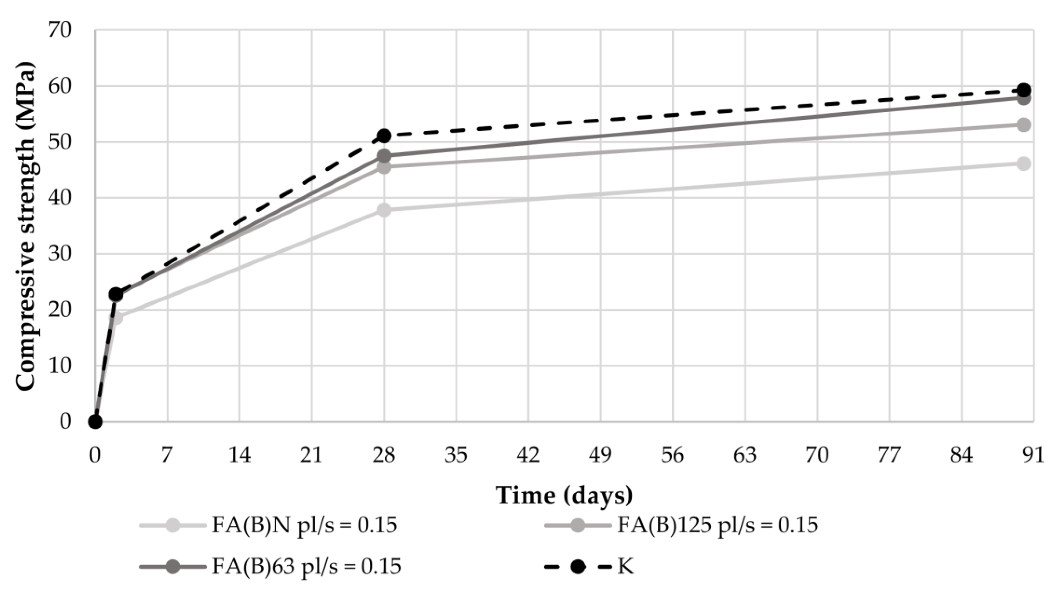 Applsci 13 01659 g008