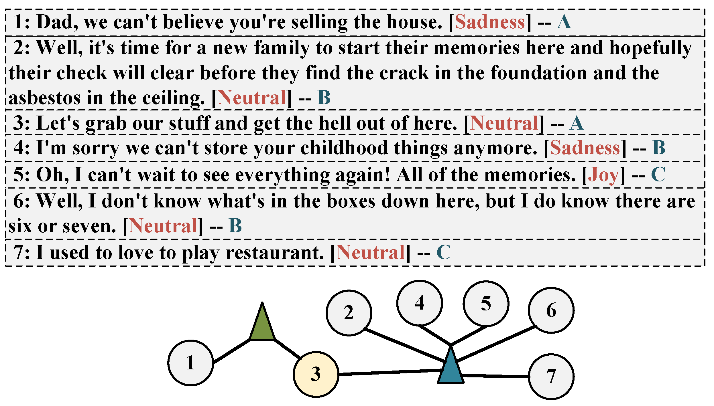 Applsci 13 01660 g001