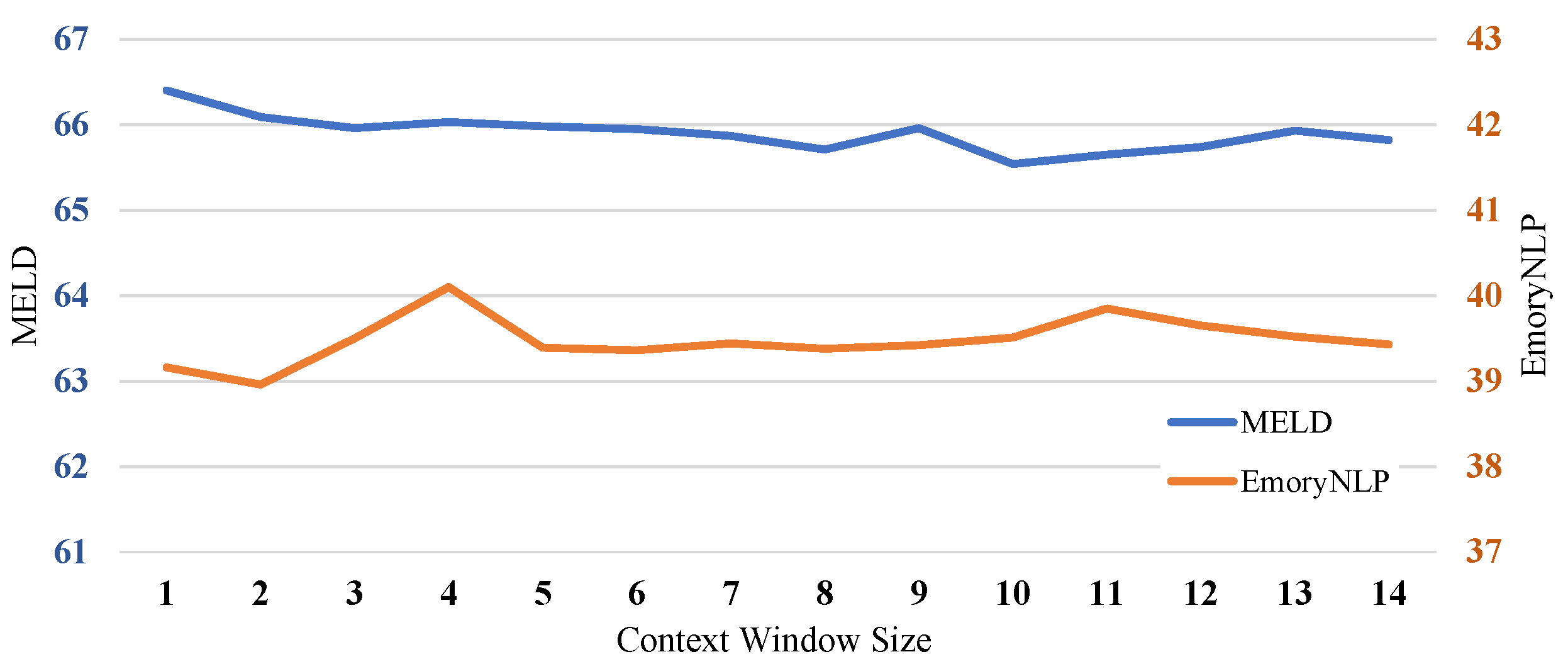 Applsci 13 01660 g004