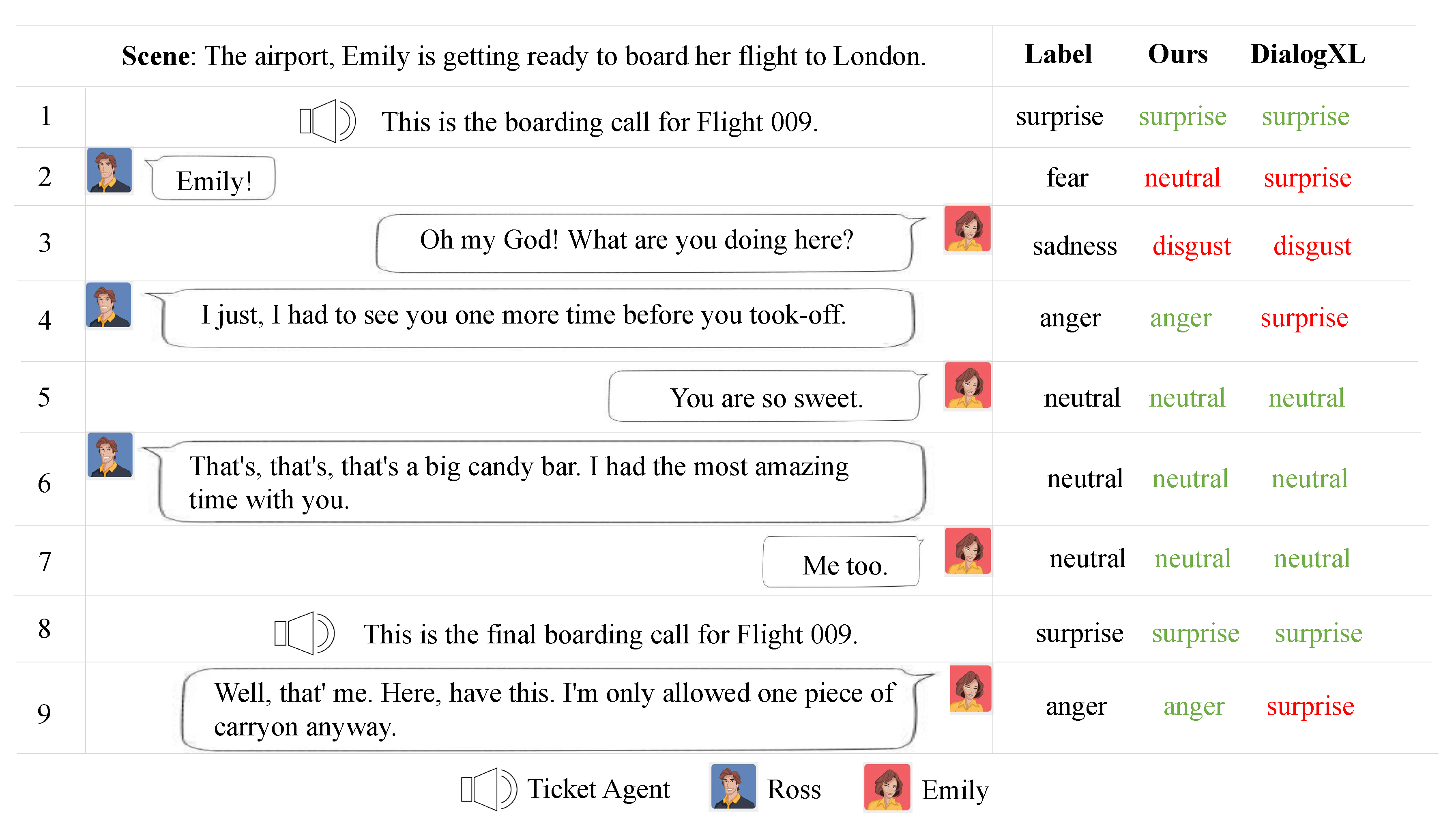 Applsci 13 01660 g006