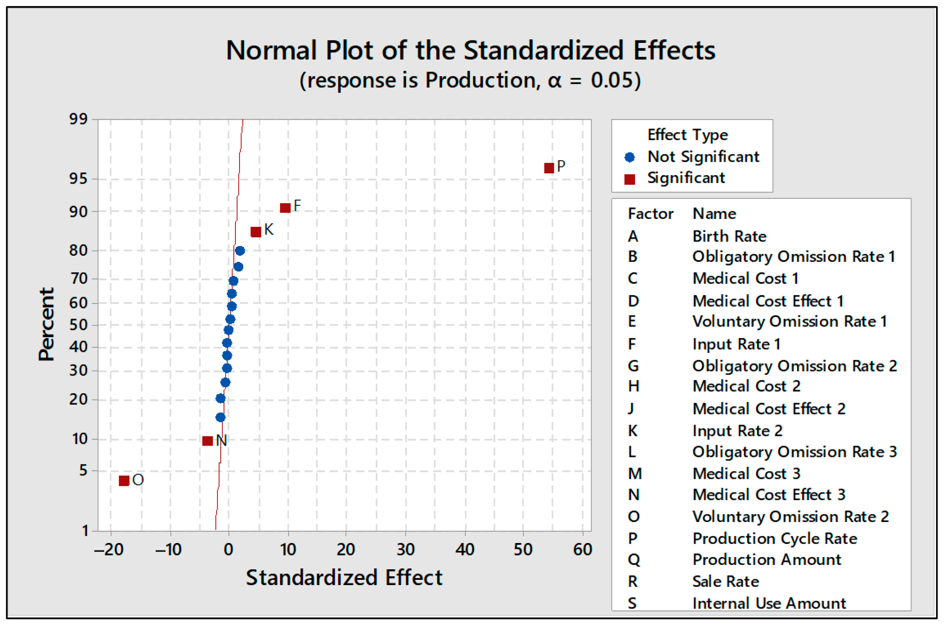 Applsci 13 01662 g007 Applsci 13 01662 g007