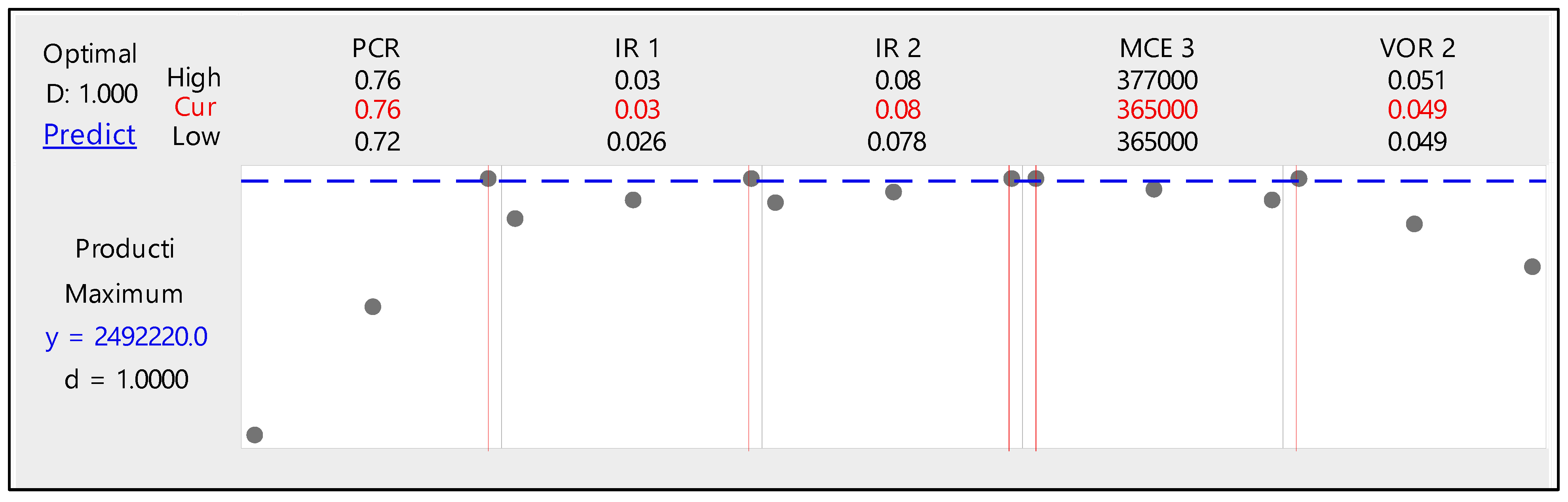 Applsci 13 01662 g009 Applsci 13 01662 g009