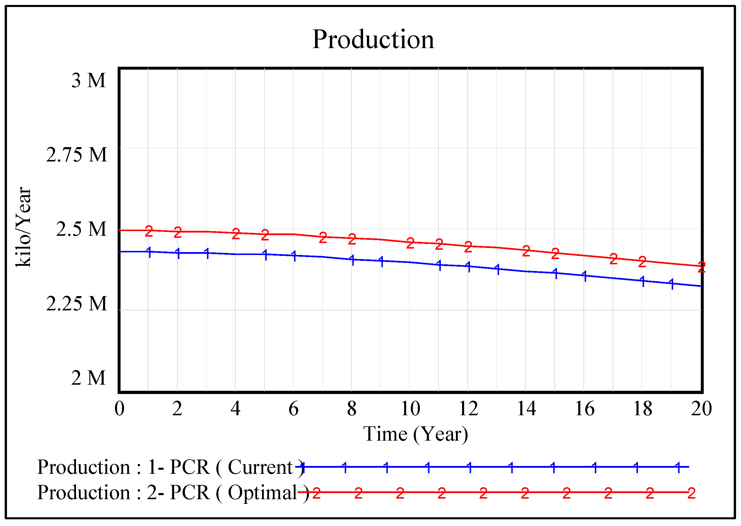 Applsci 13 01662 g011 Applsci 13 01662 g011