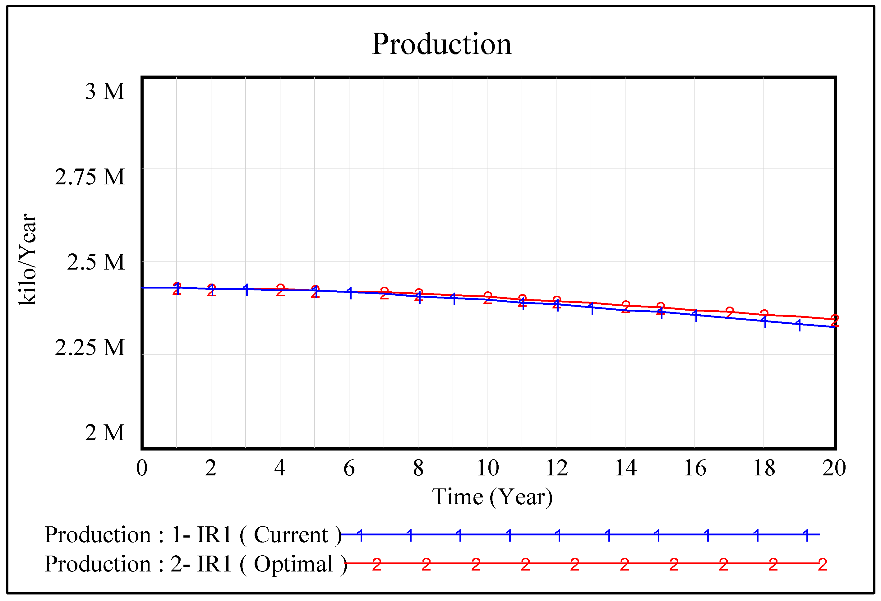 Applsci 13 01662 g013 Applsci 13 01662 g013