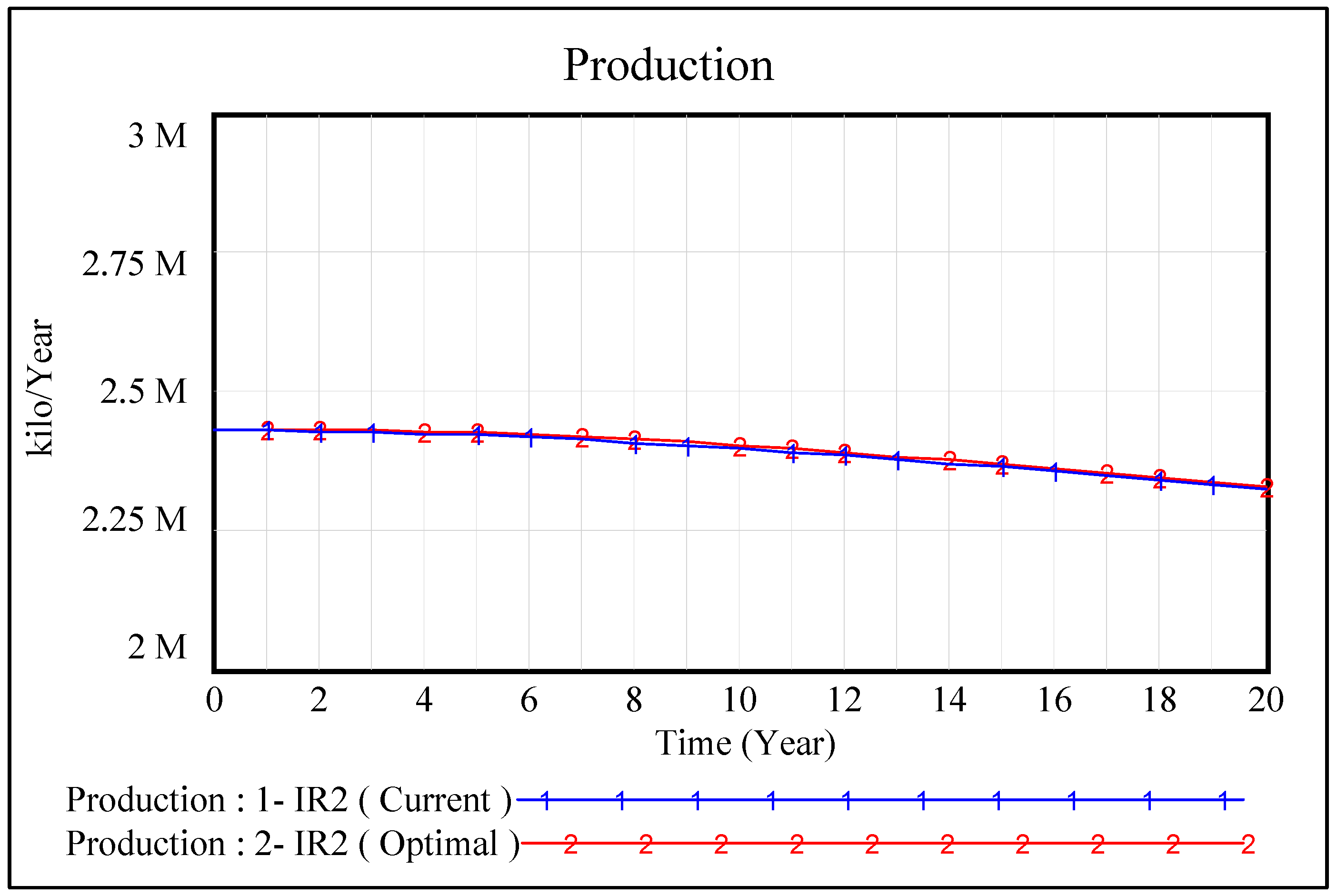 Applsci 13 01662 g015 Applsci 13 01662 g015