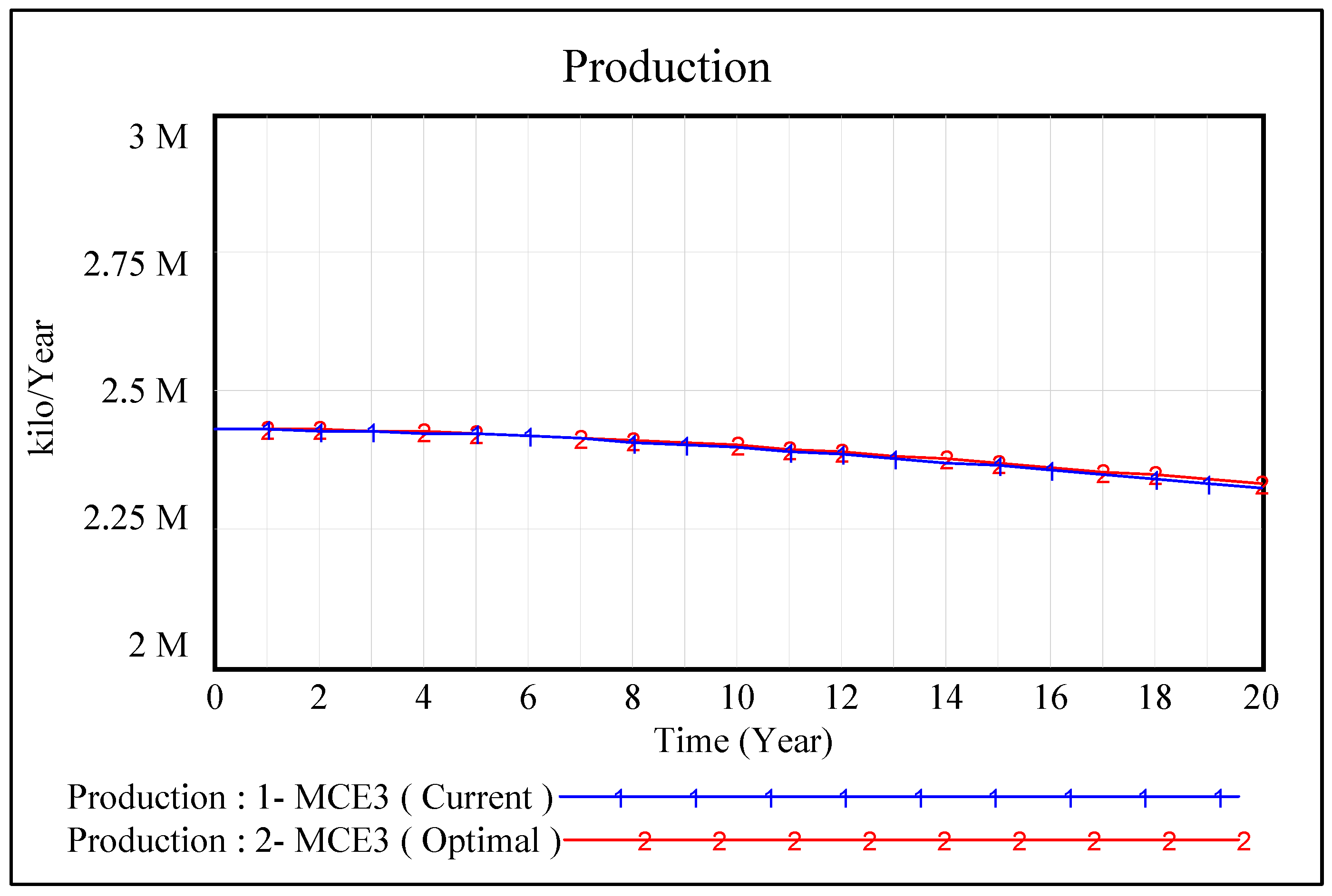 Applsci 13 01662 g017 Applsci 13 01662 g017
