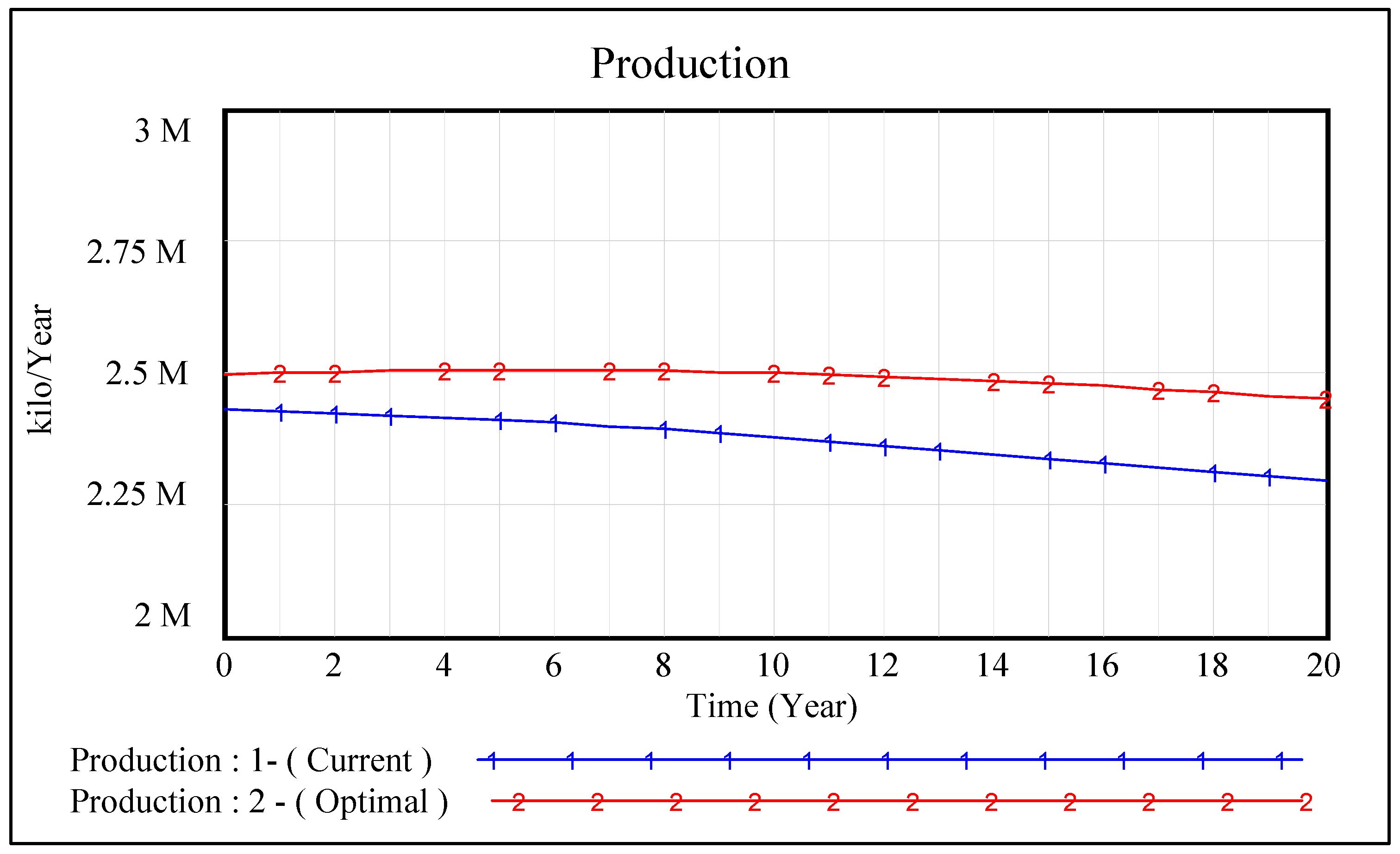 Applsci 13 01662 g020 Applsci 13 01662 g020