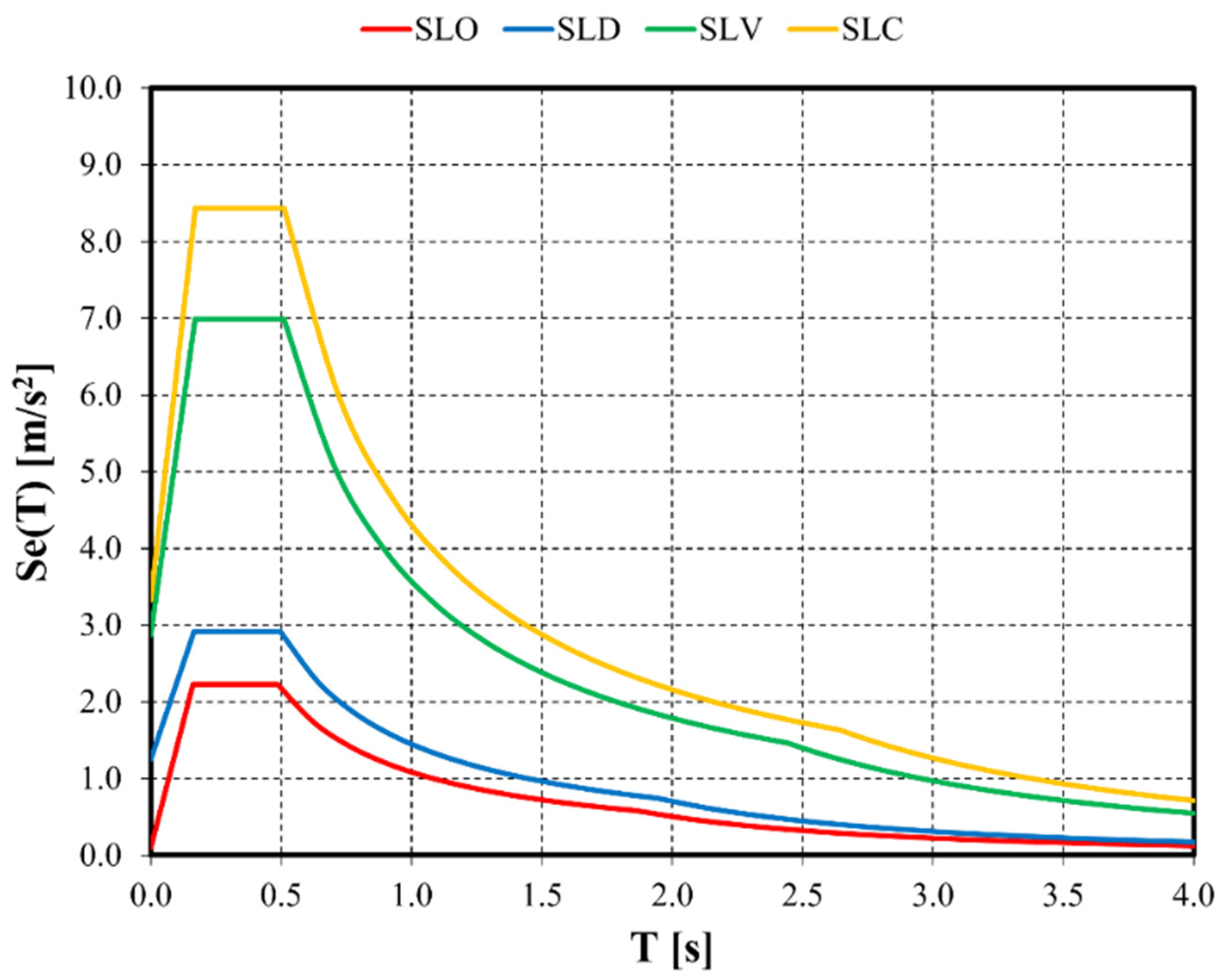Applsci 13 01663 g006