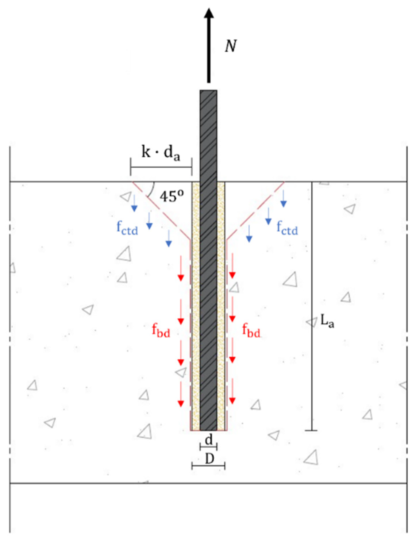 Applsci 13 01663 g012