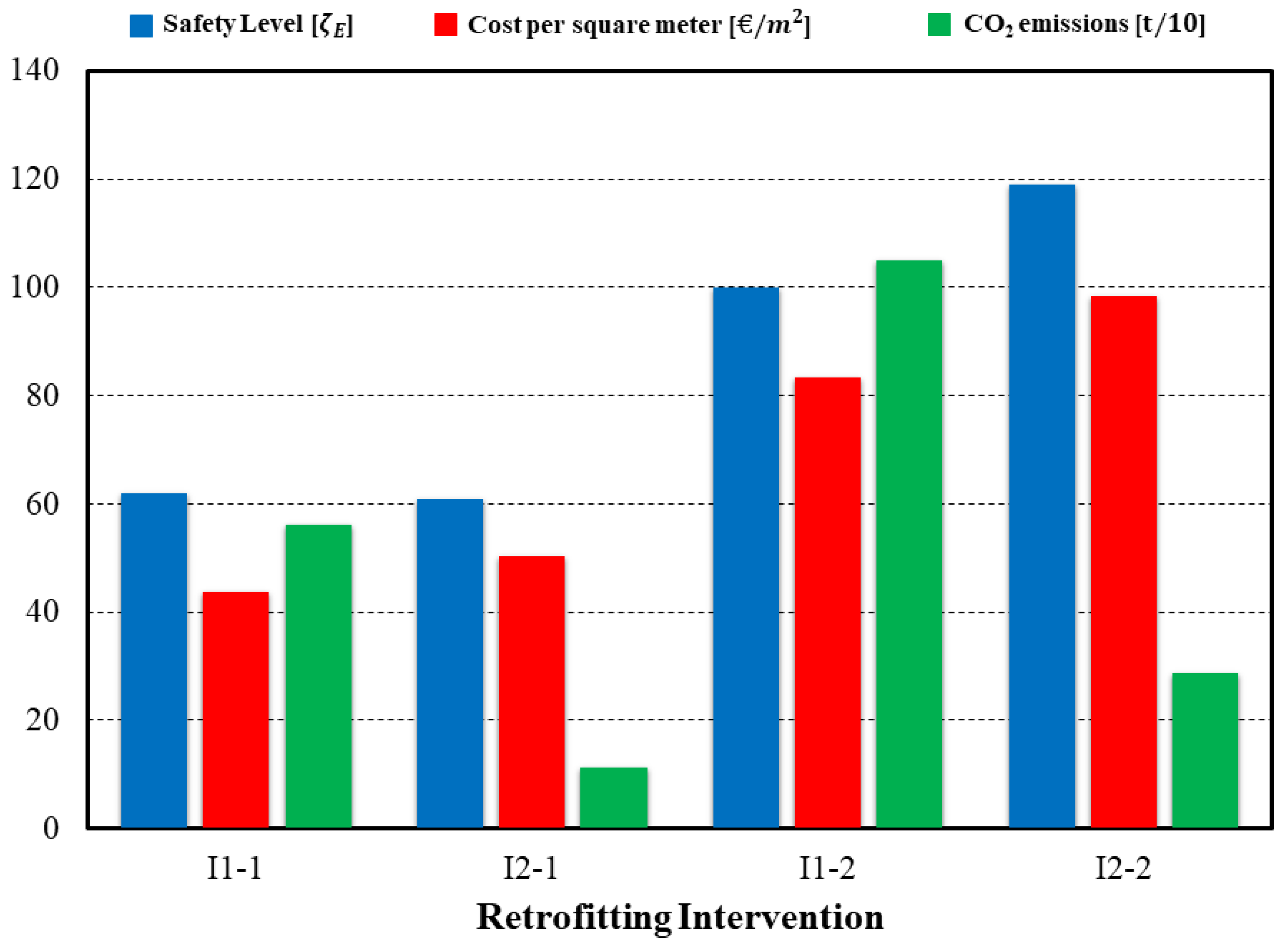 Applsci 13 01663 g017