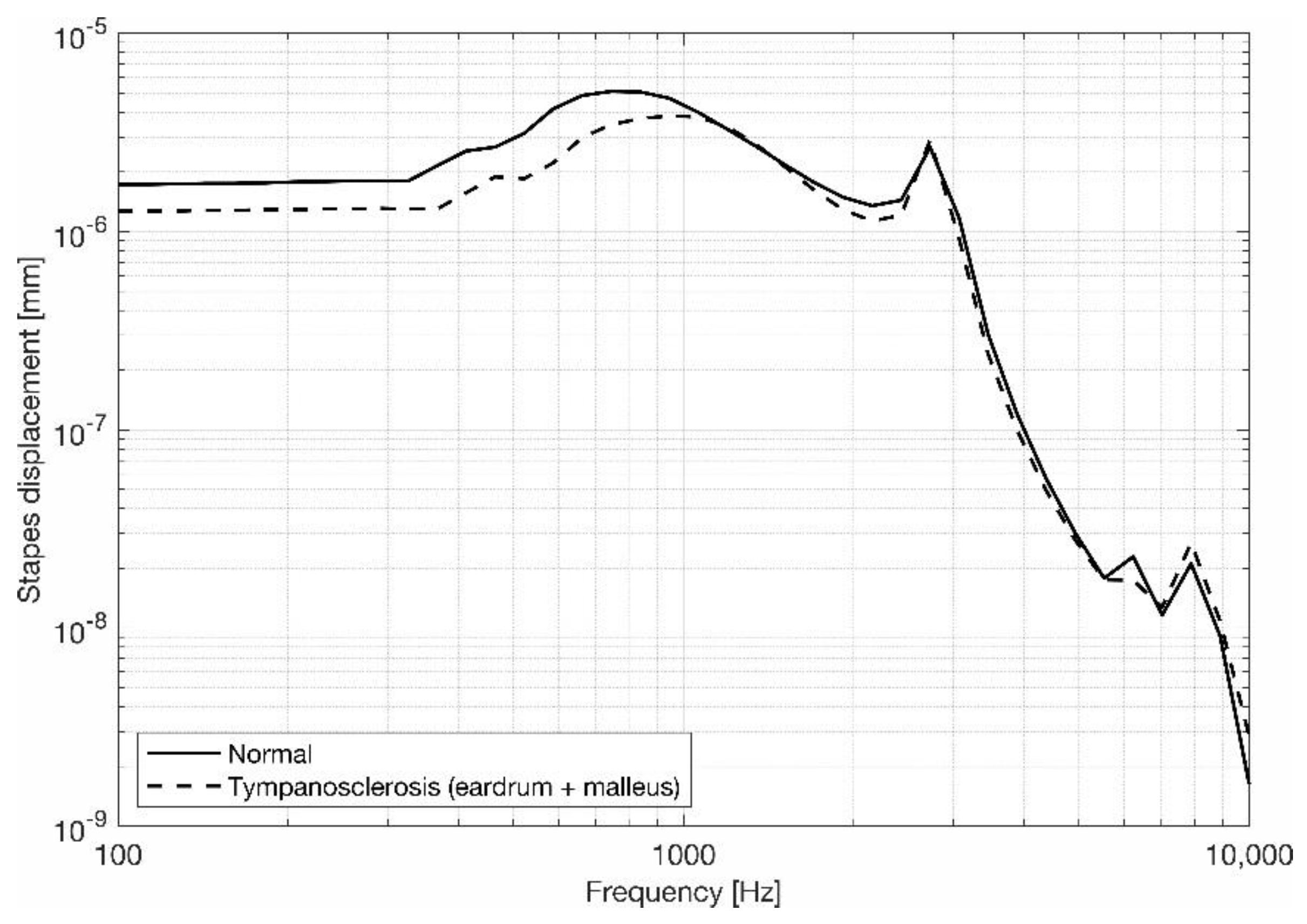Applsci 13 01665 g009 Applsci 13 01665 g009