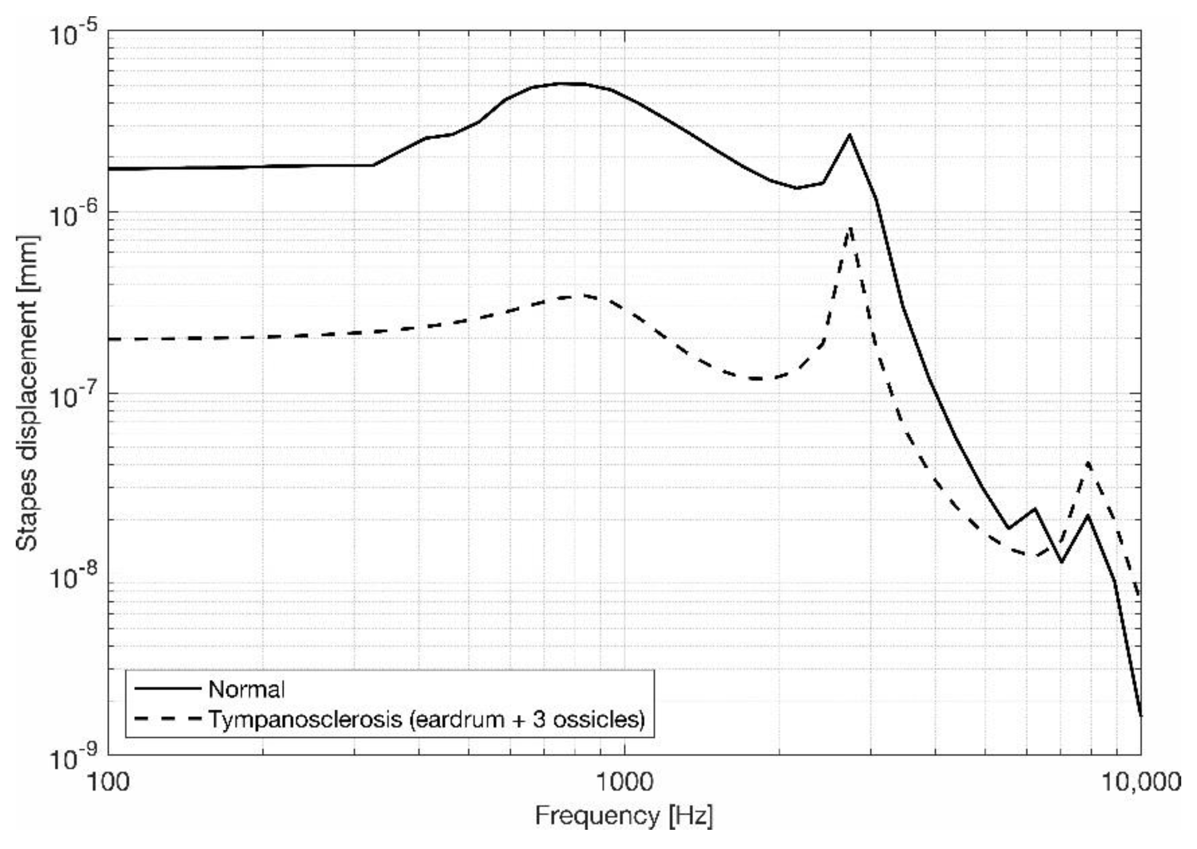 Applsci 13 01665 g010 Applsci 13 01665 g010