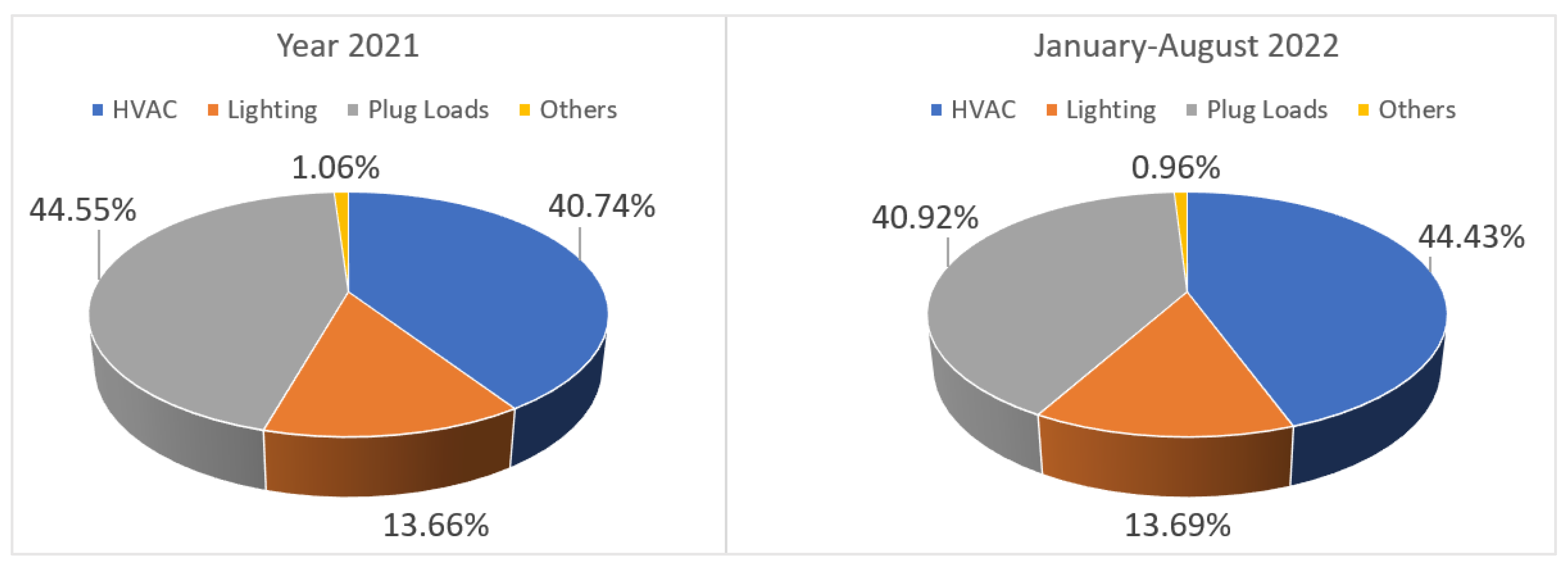 Applsci 13 01666 g001