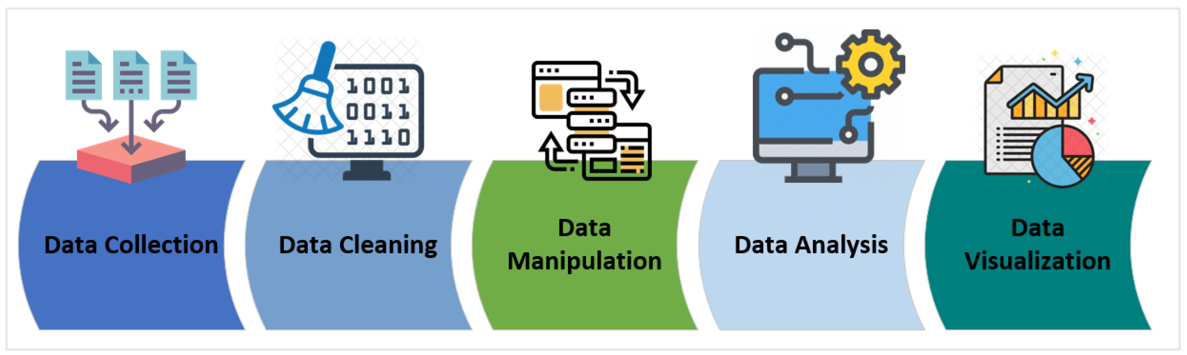 Applsci 13 01666 g003