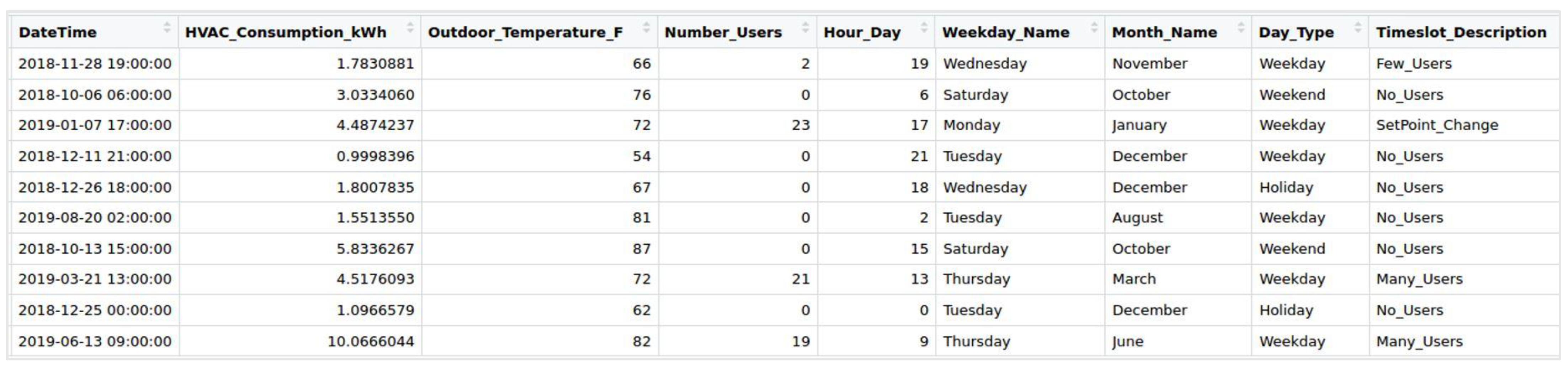 Applsci 13 01666 g004