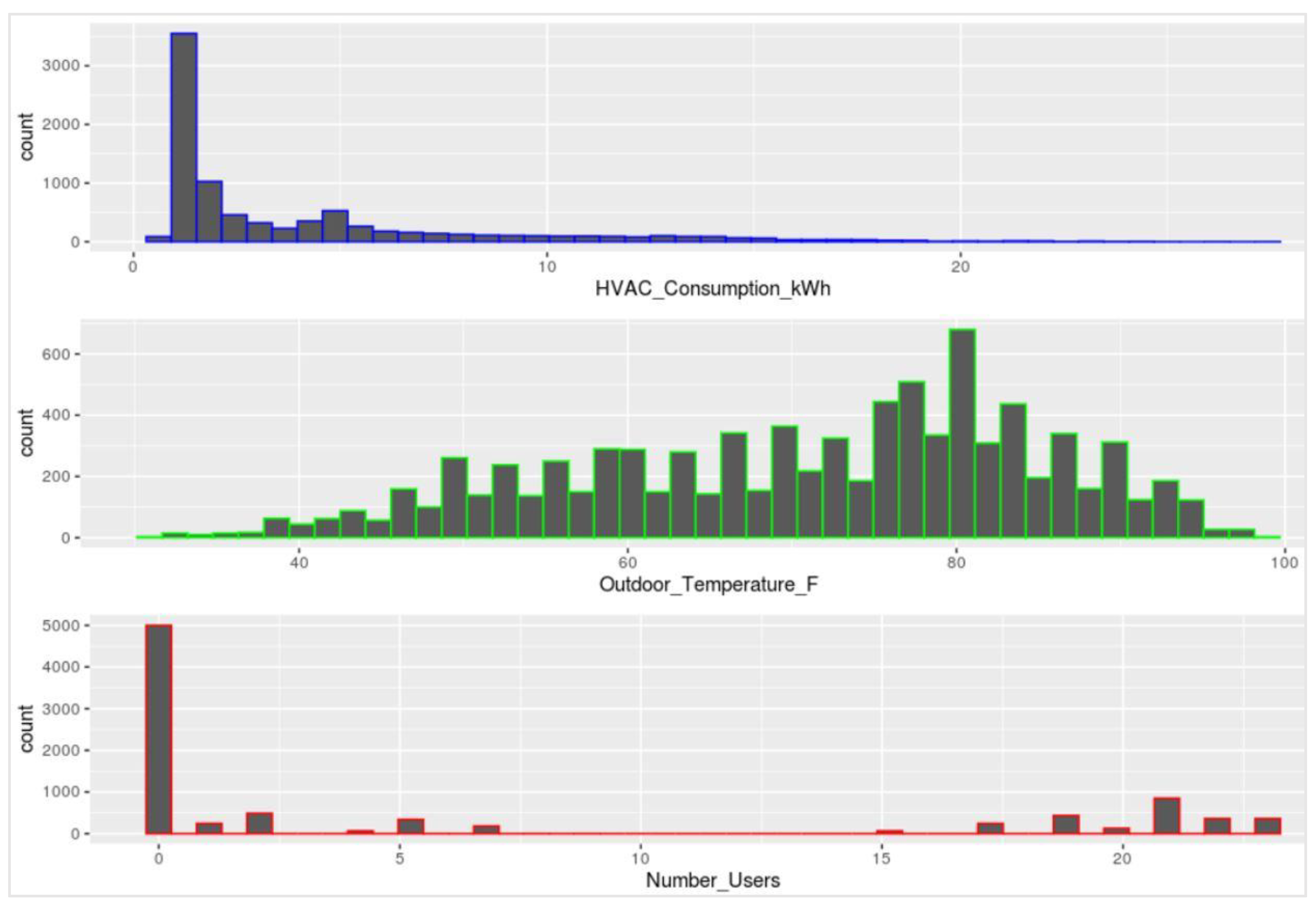 Applsci 13 01666 g005
