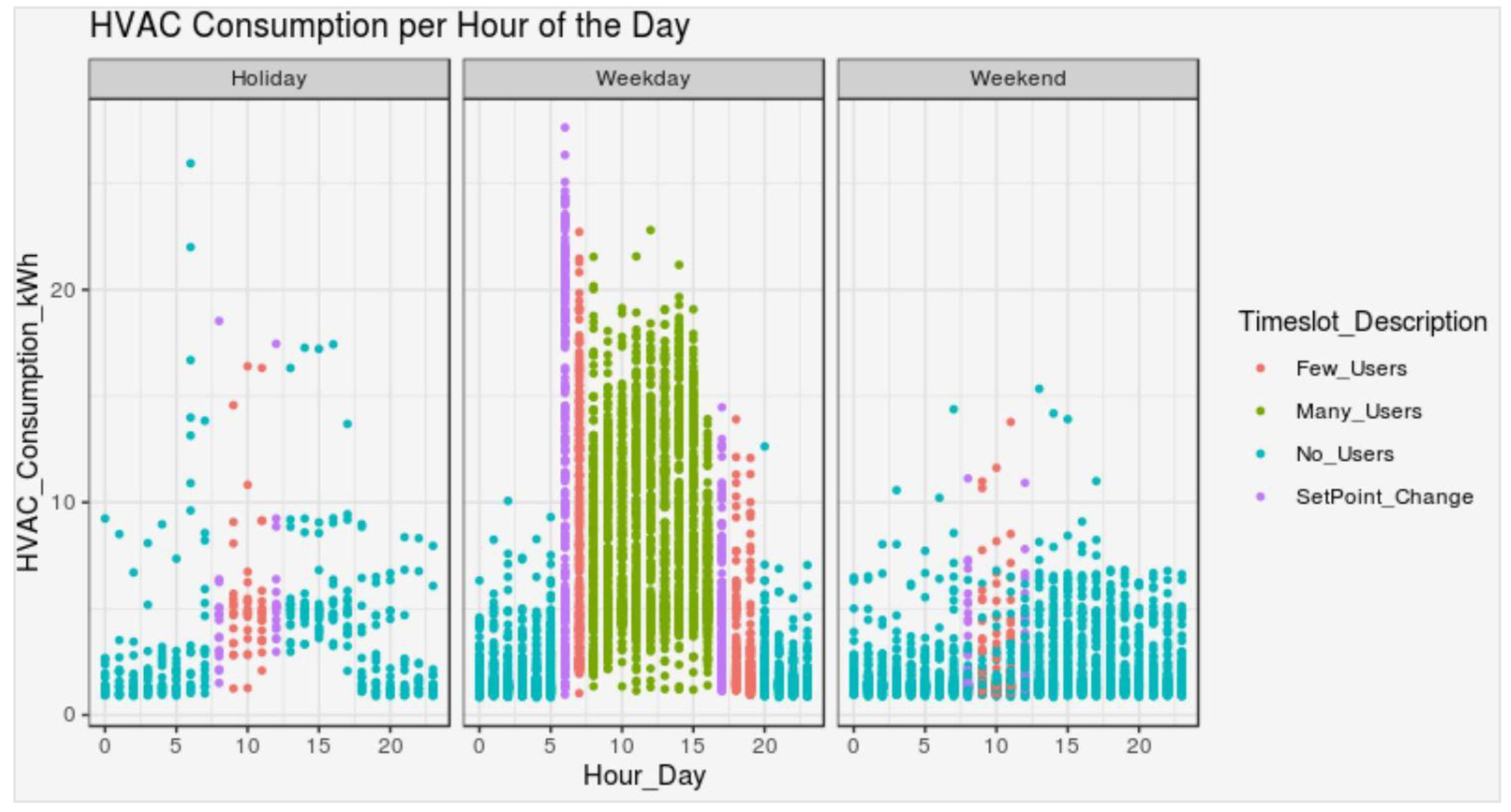 Applsci 13 01666 g007