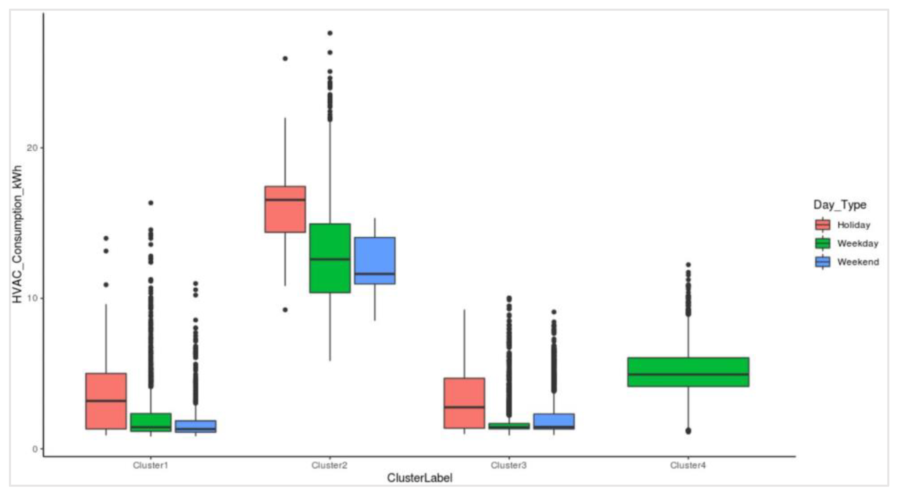Applsci 13 01666 g013