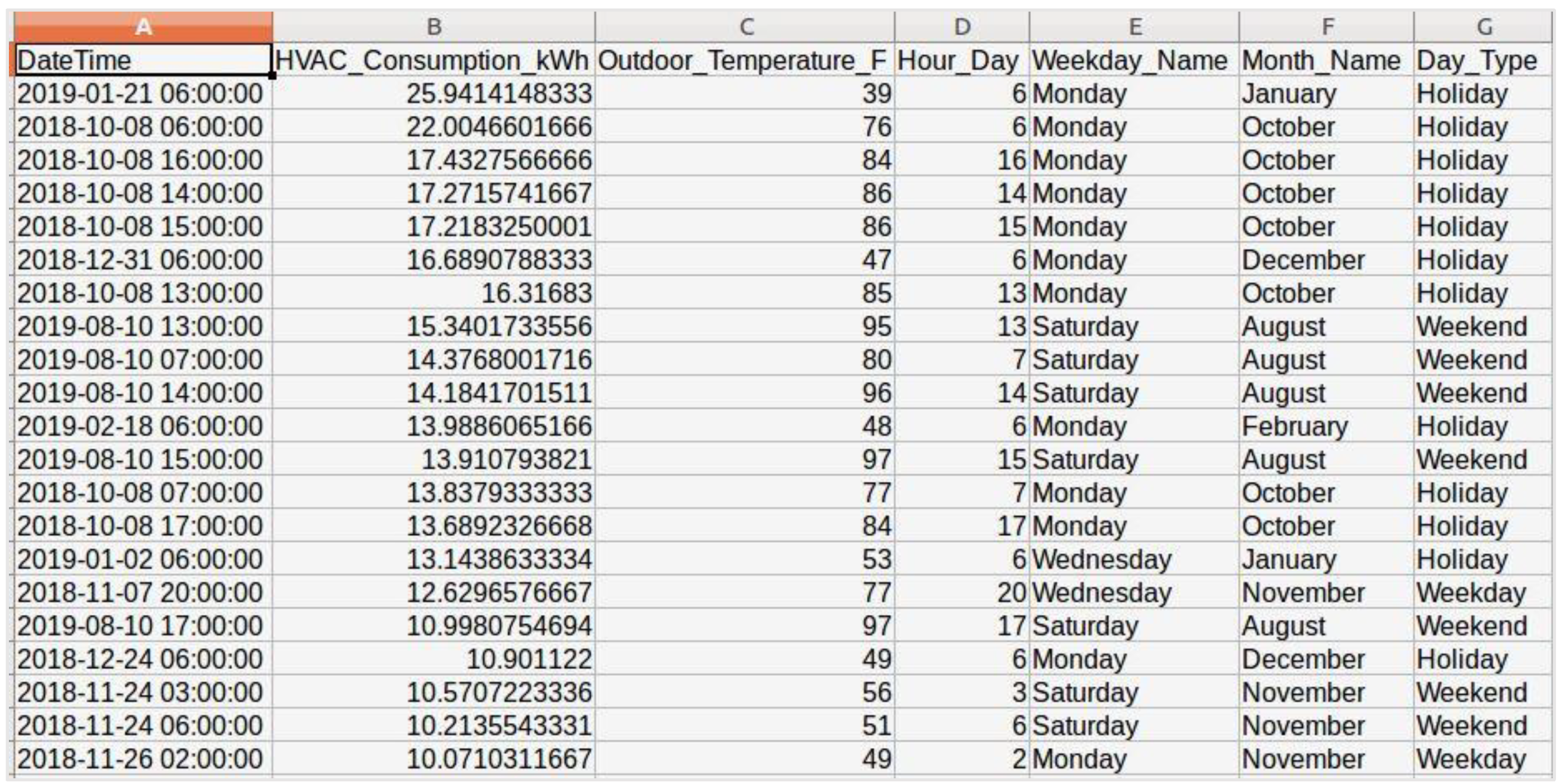 Applsci 13 01666 g015