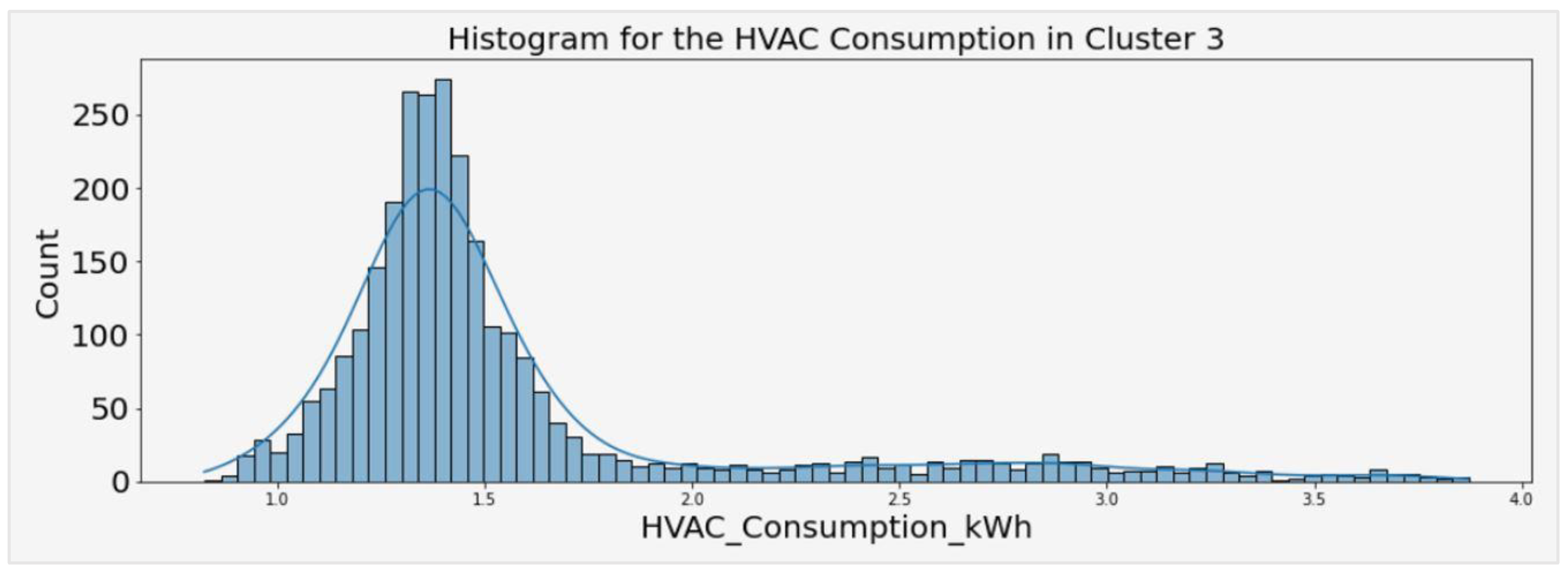 Applsci 13 01666 g016