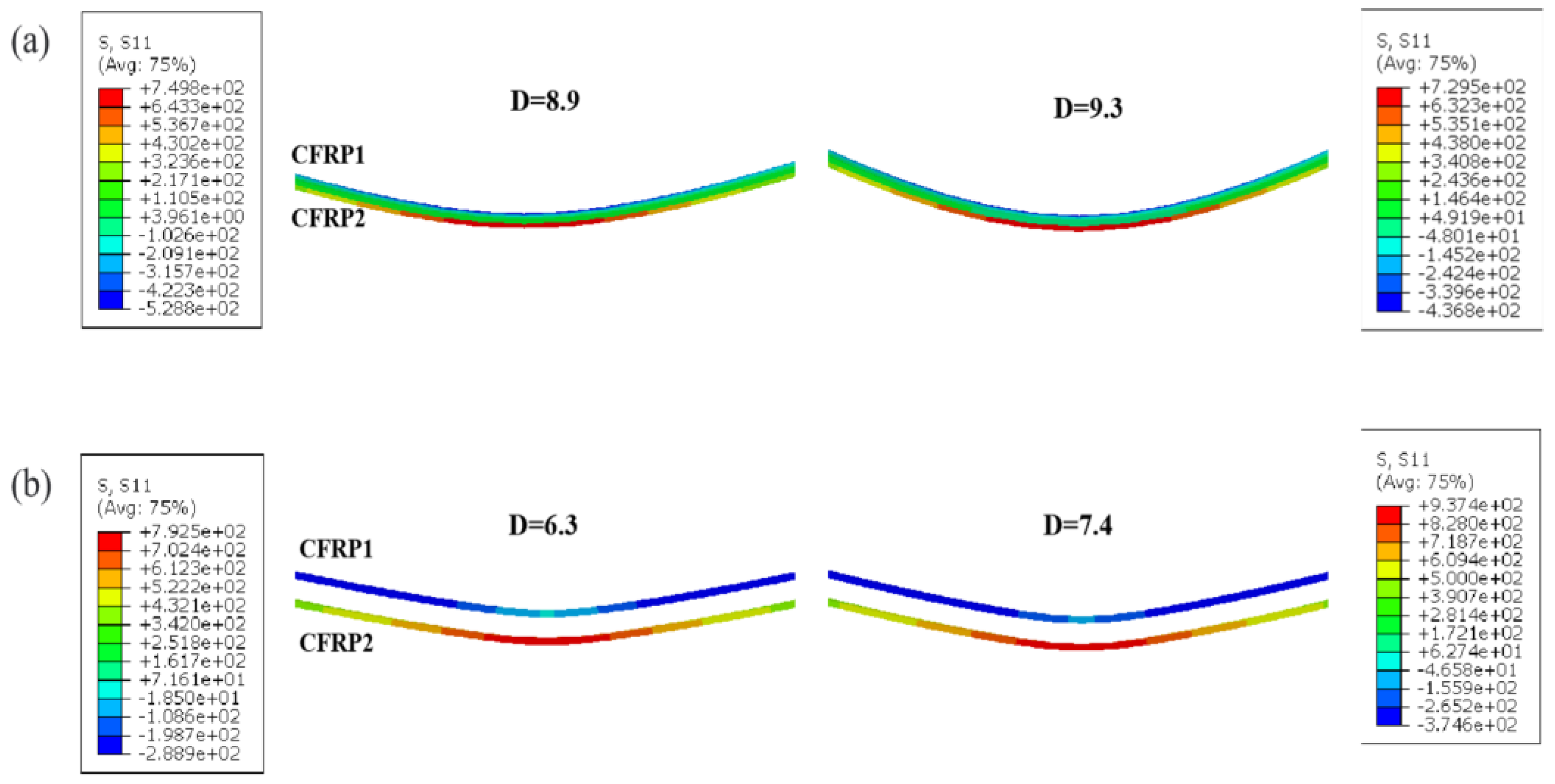 Applsci 13 01667 g007 Applsci 13 01667 g007