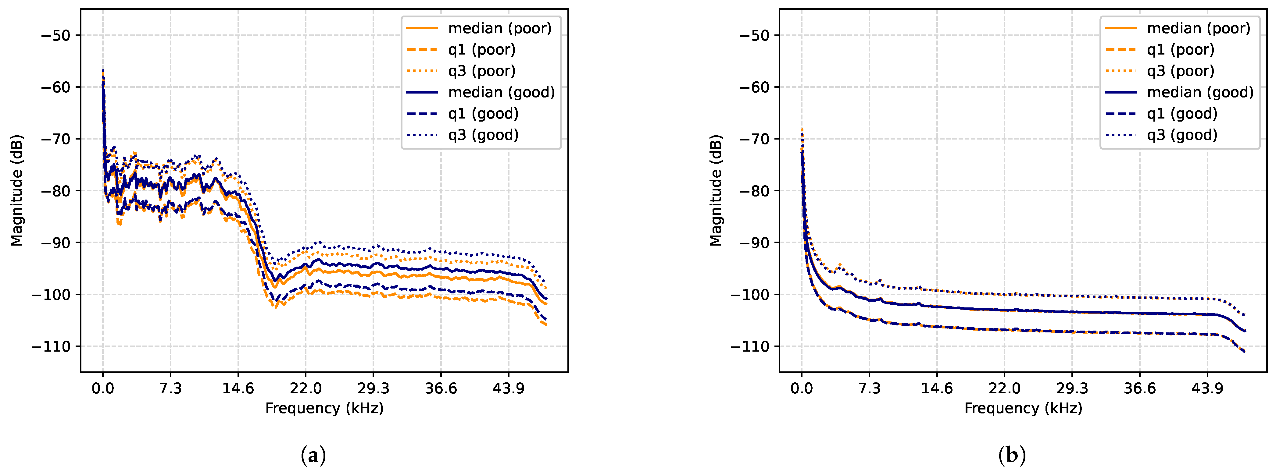 Applsci 13 01670 g002