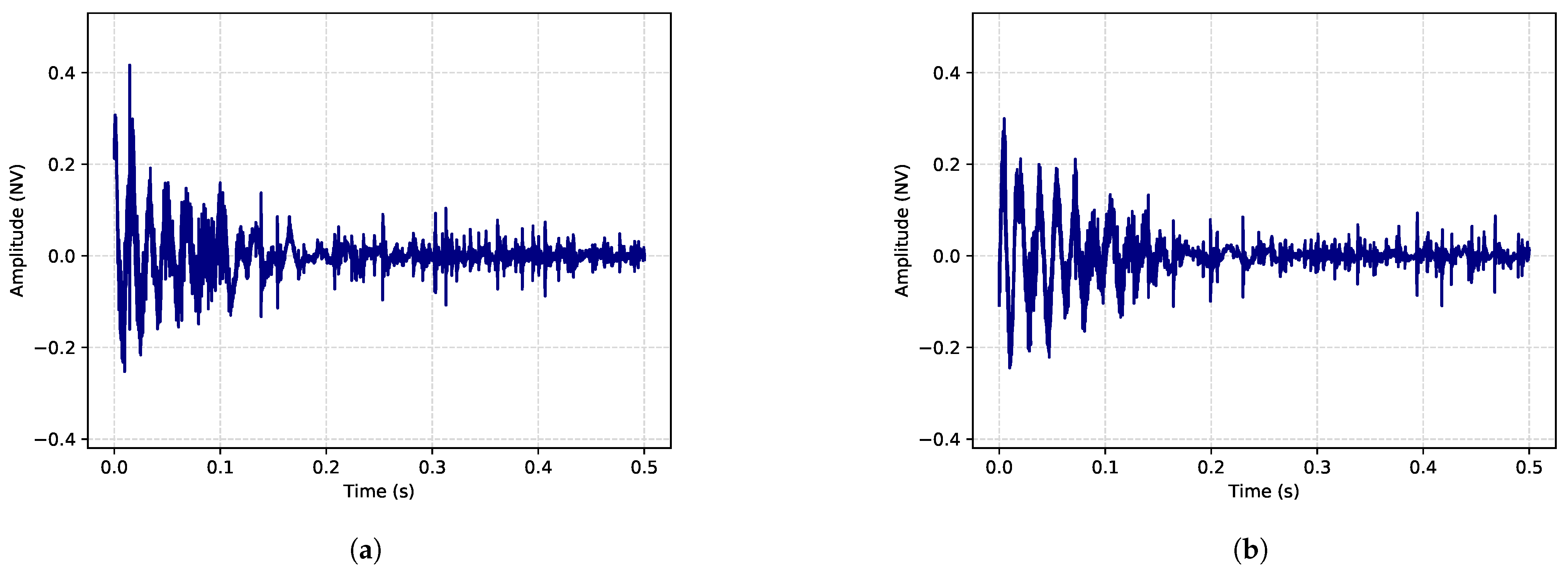 Applsci 13 01670 g003