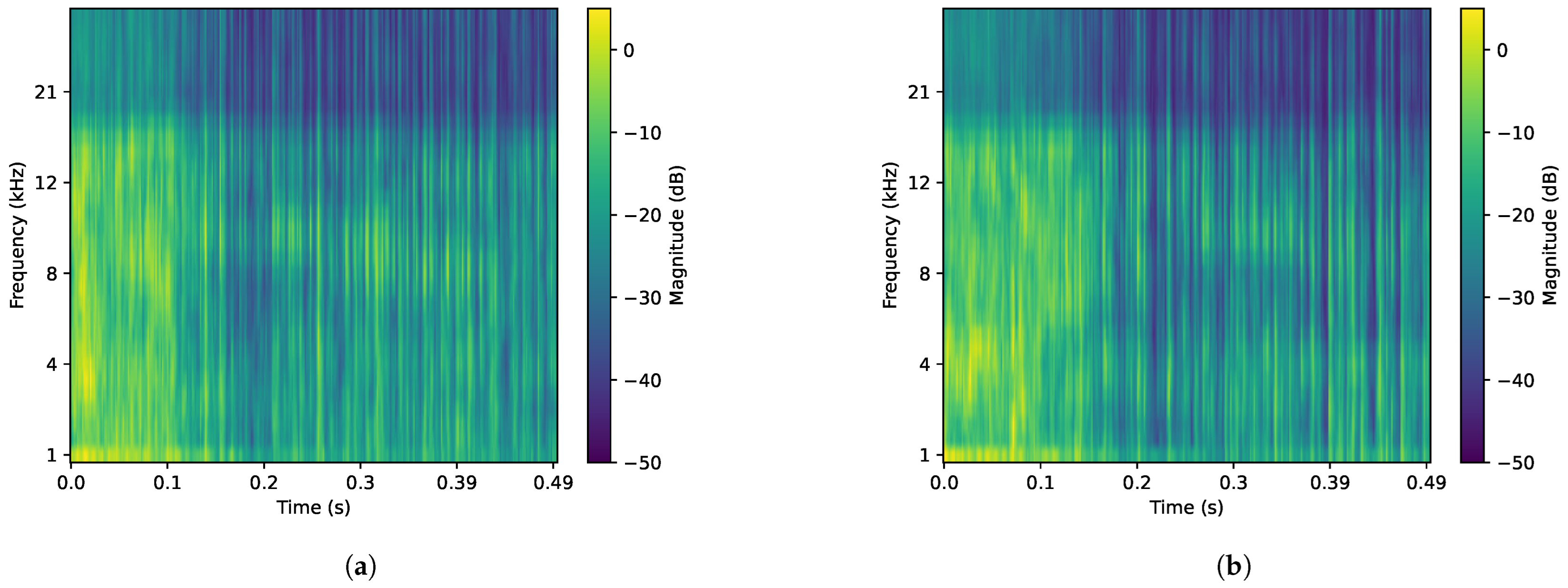 Applsci 13 01670 g004