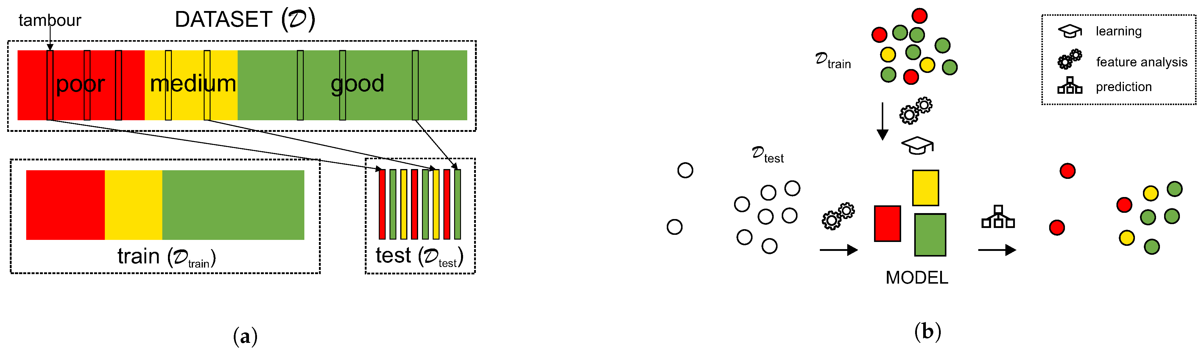Applsci 13 01670 g005
