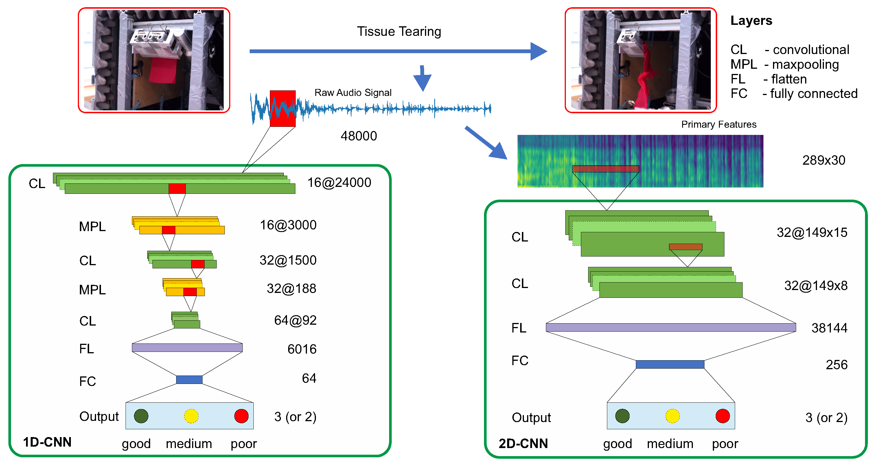 Applsci 13 01670 g006
