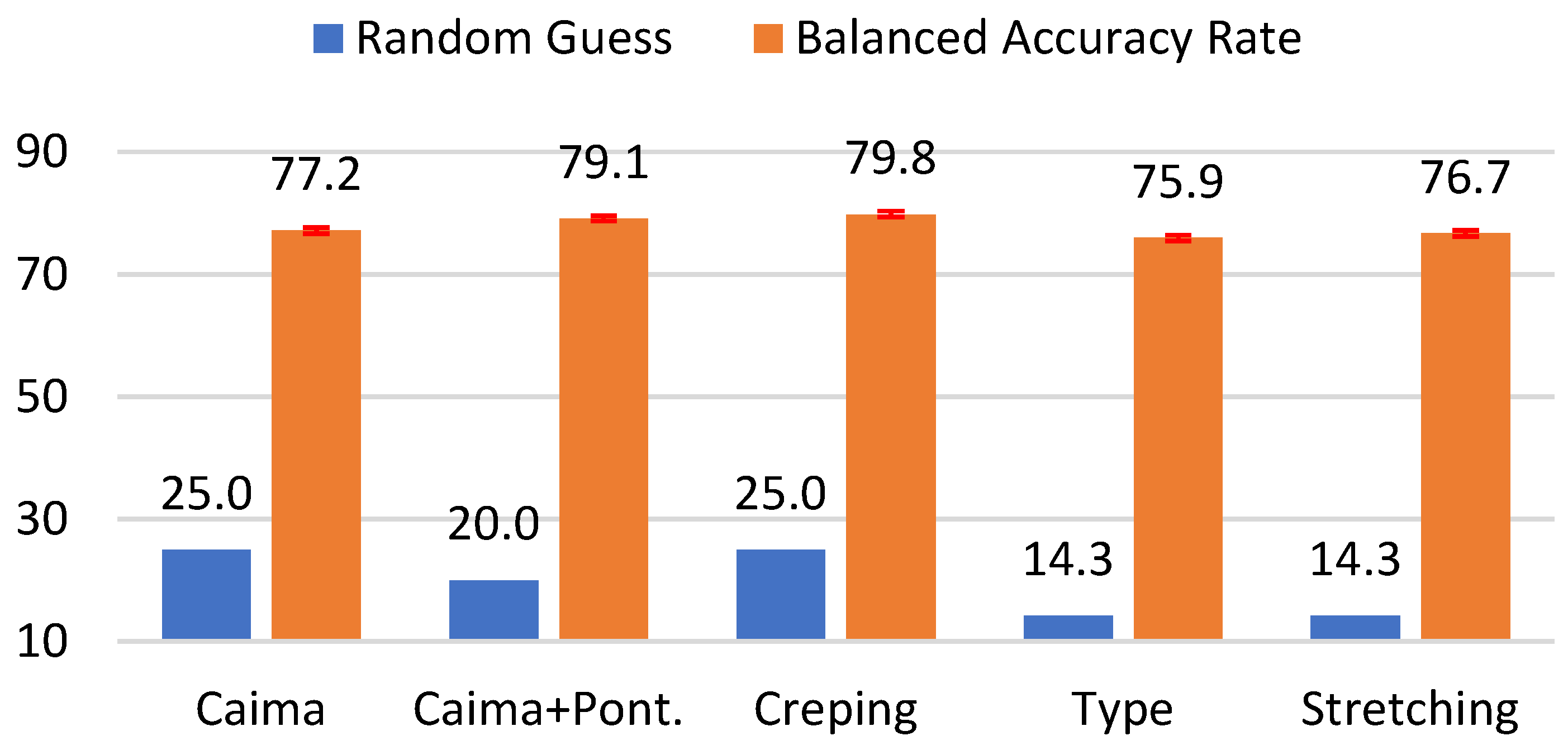 Applsci 13 01670 g008