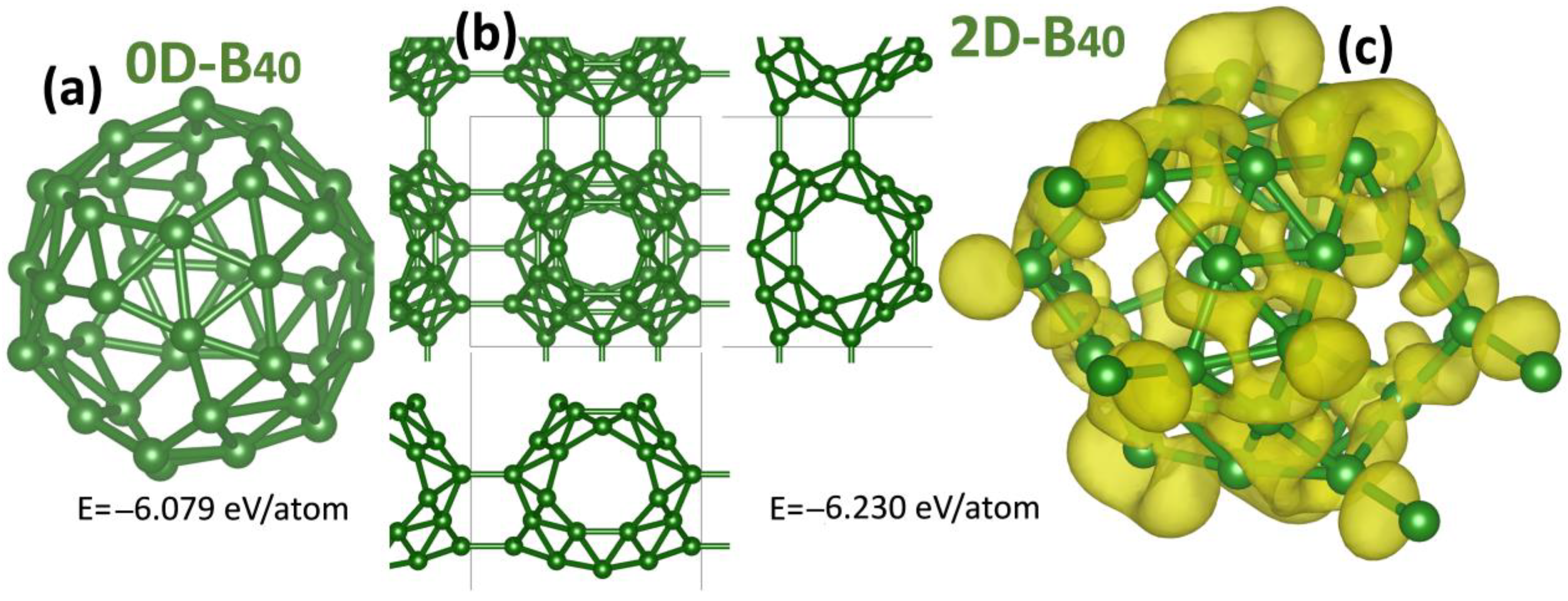 Applsci 13 01672 g001 Applsci 13 01672 g001