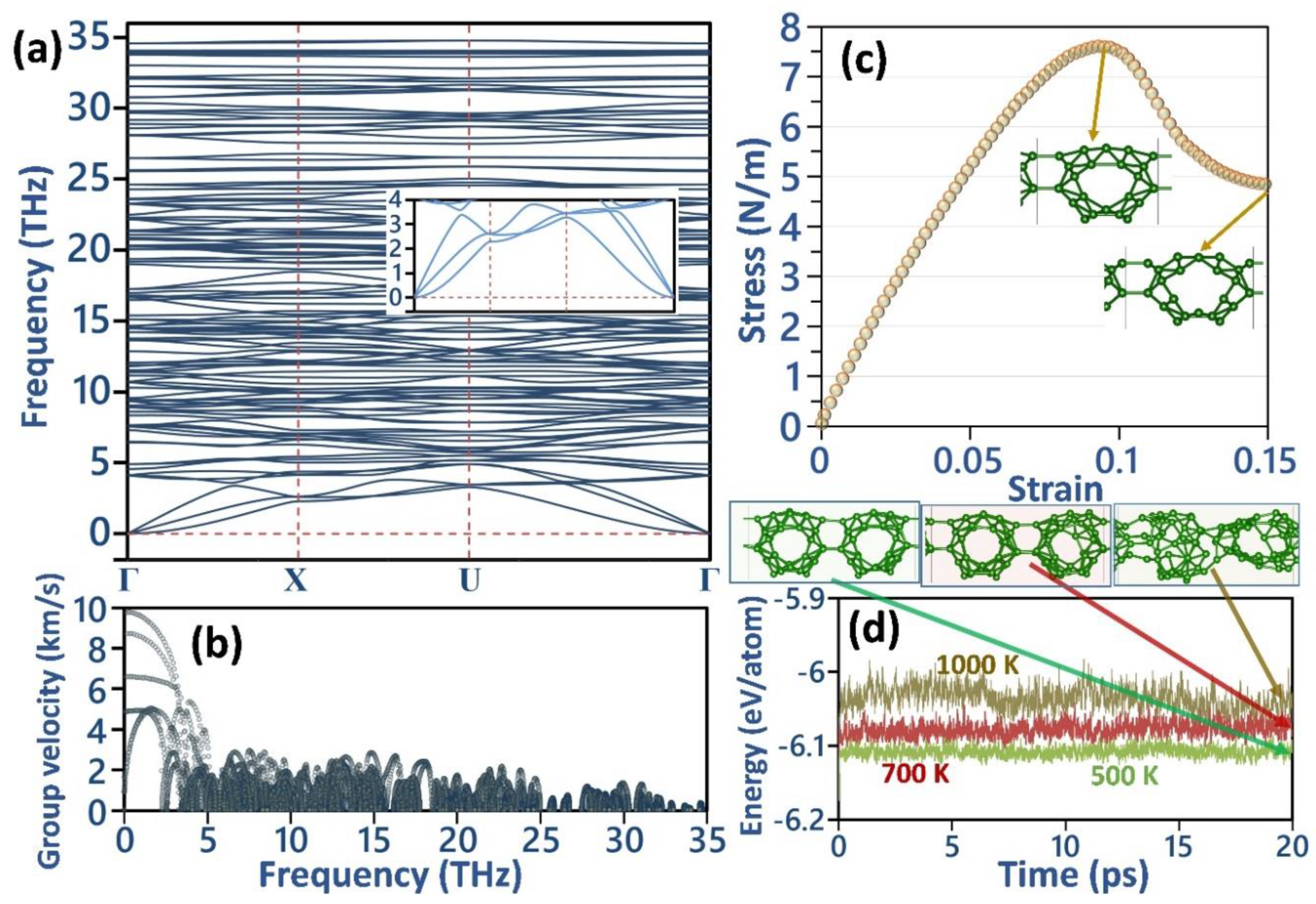 Applsci 13 01672 g002 Applsci 13 01672 g002