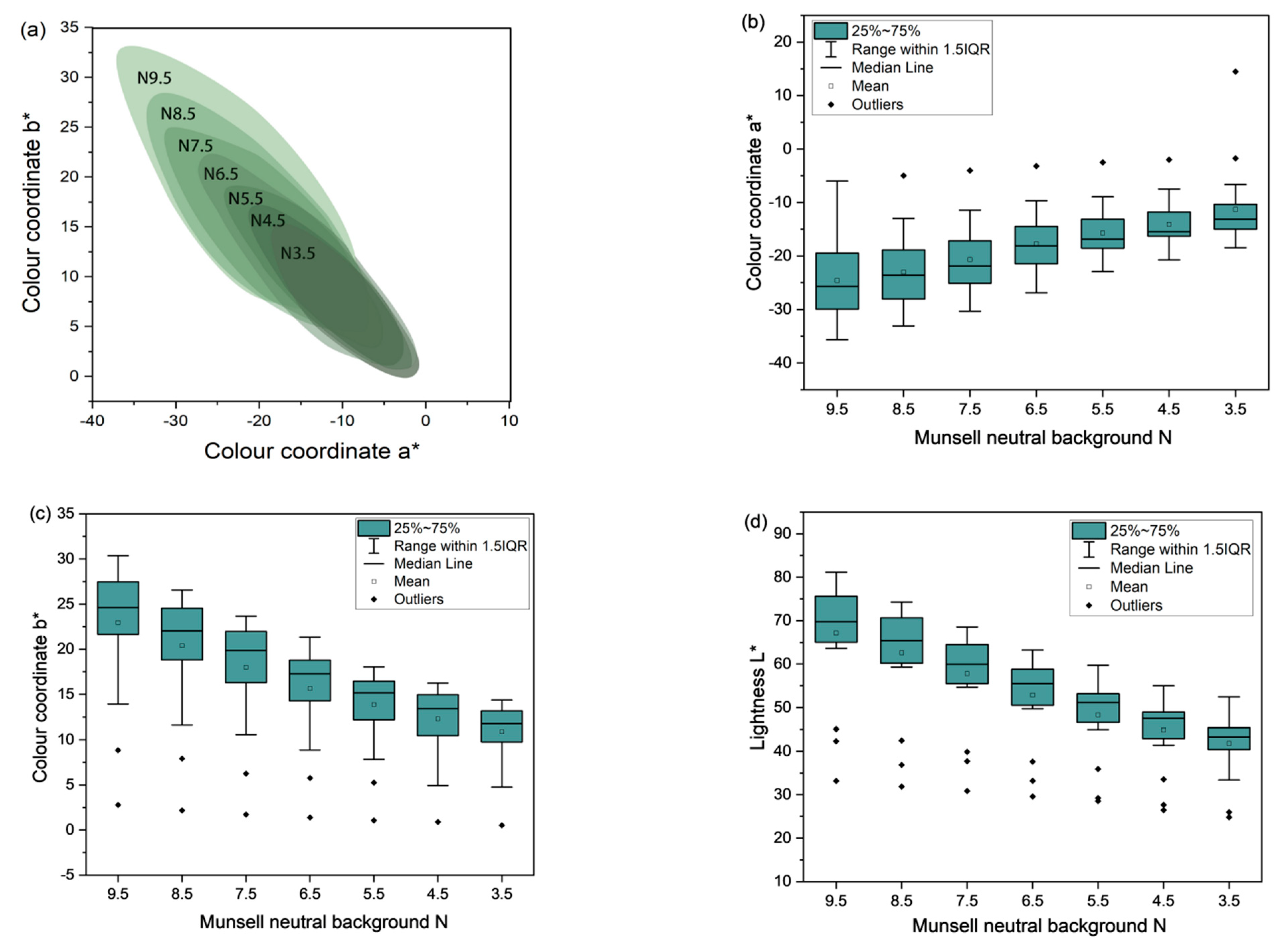 Applsci 13 01673 g004