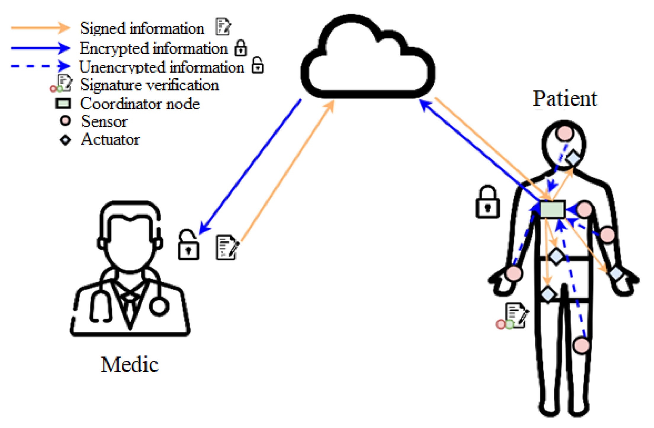 Applsci 13 01675 g001