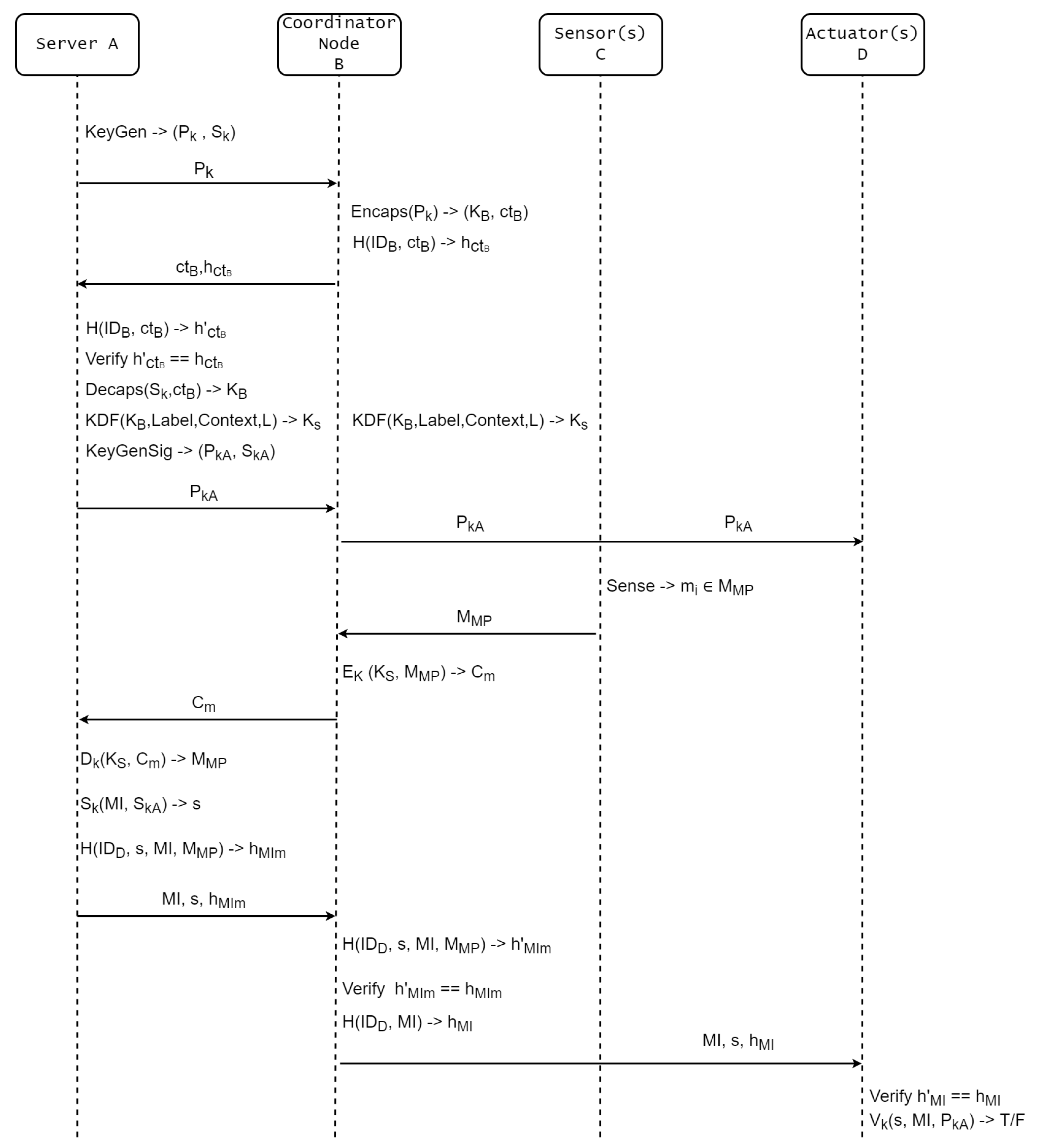 Applsci 13 01675 g002