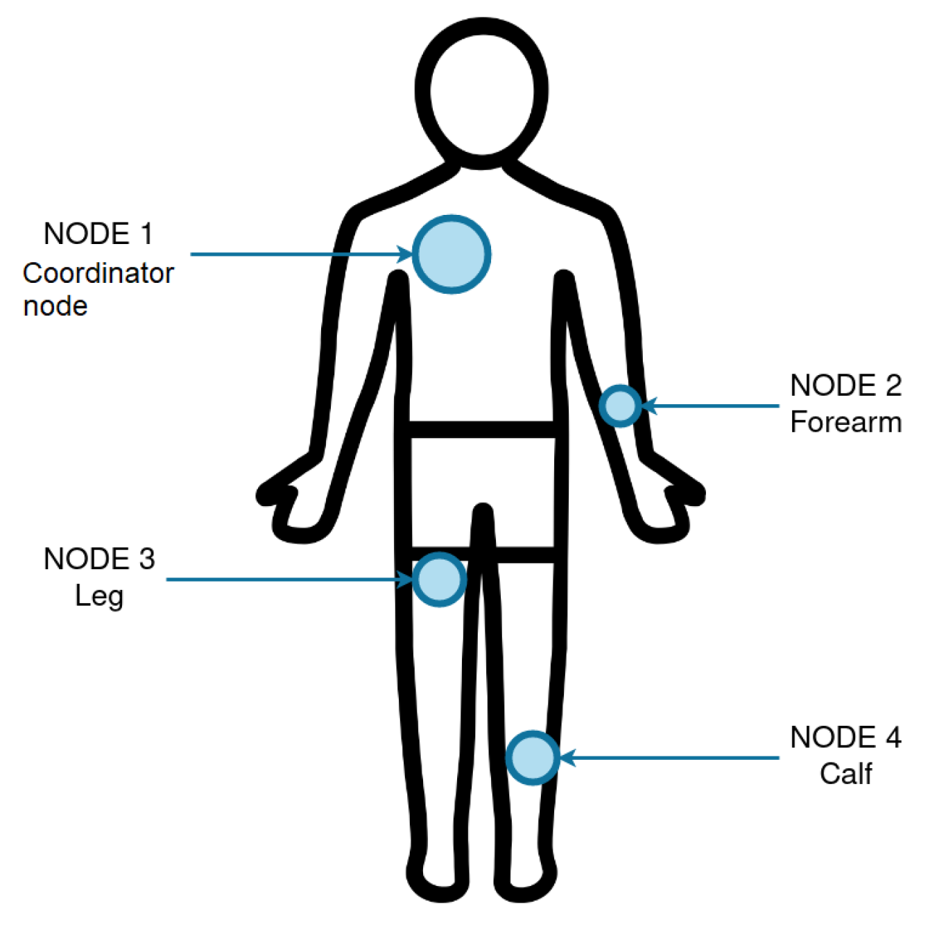Applsci 13 01675 g003