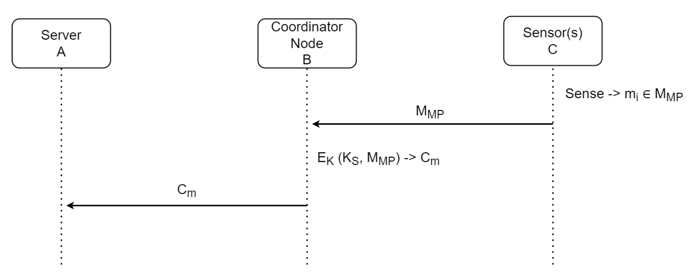 Applsci 13 01675 g007