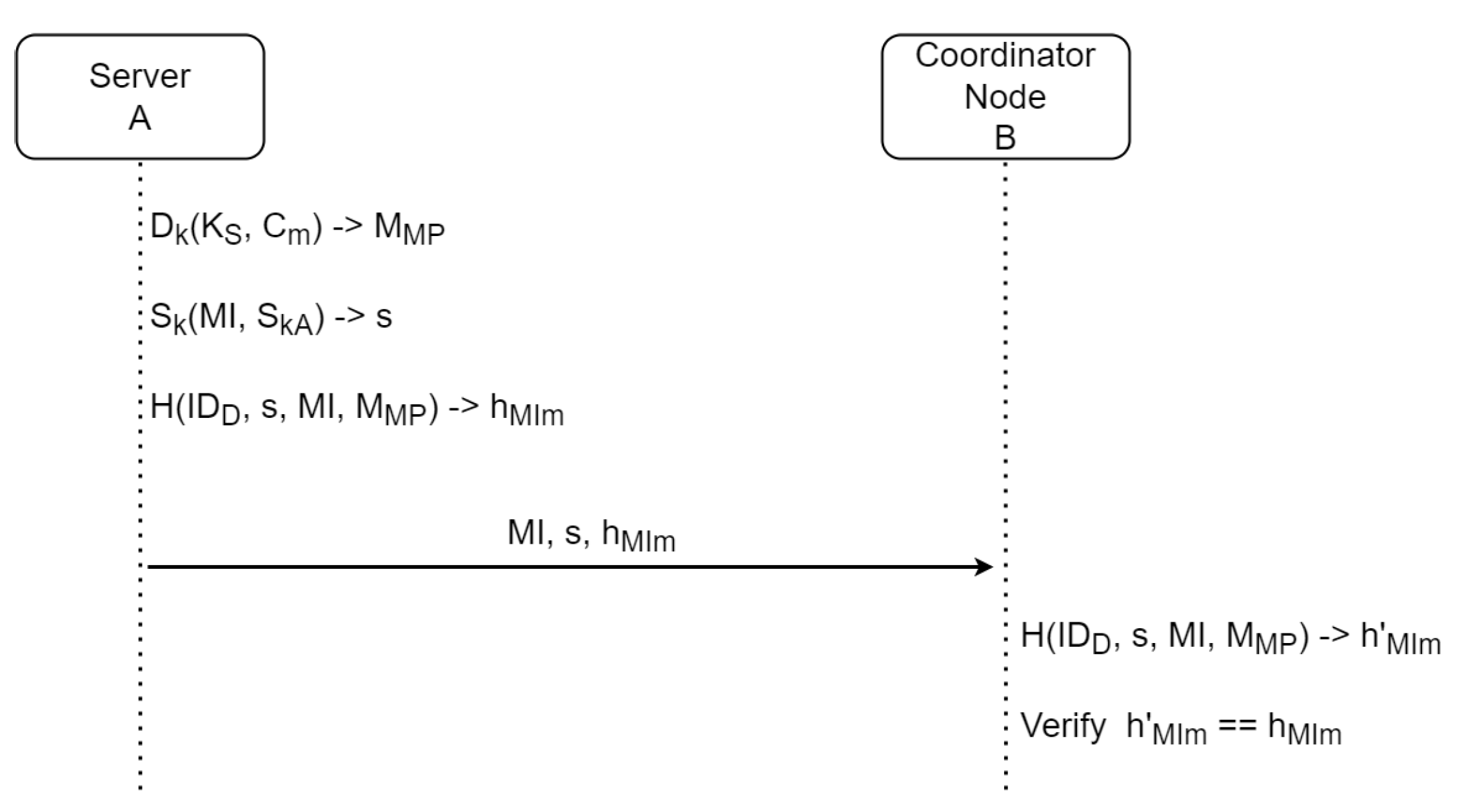 Applsci 13 01675 g008