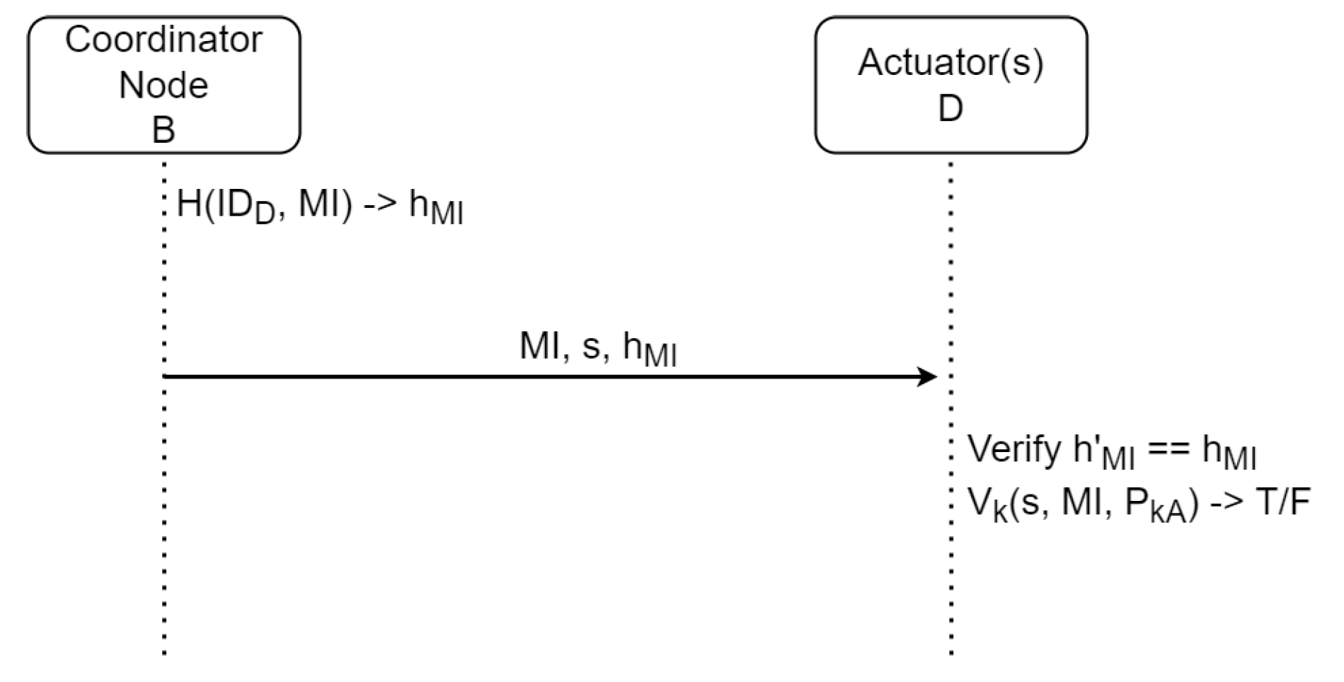 Applsci 13 01675 g009