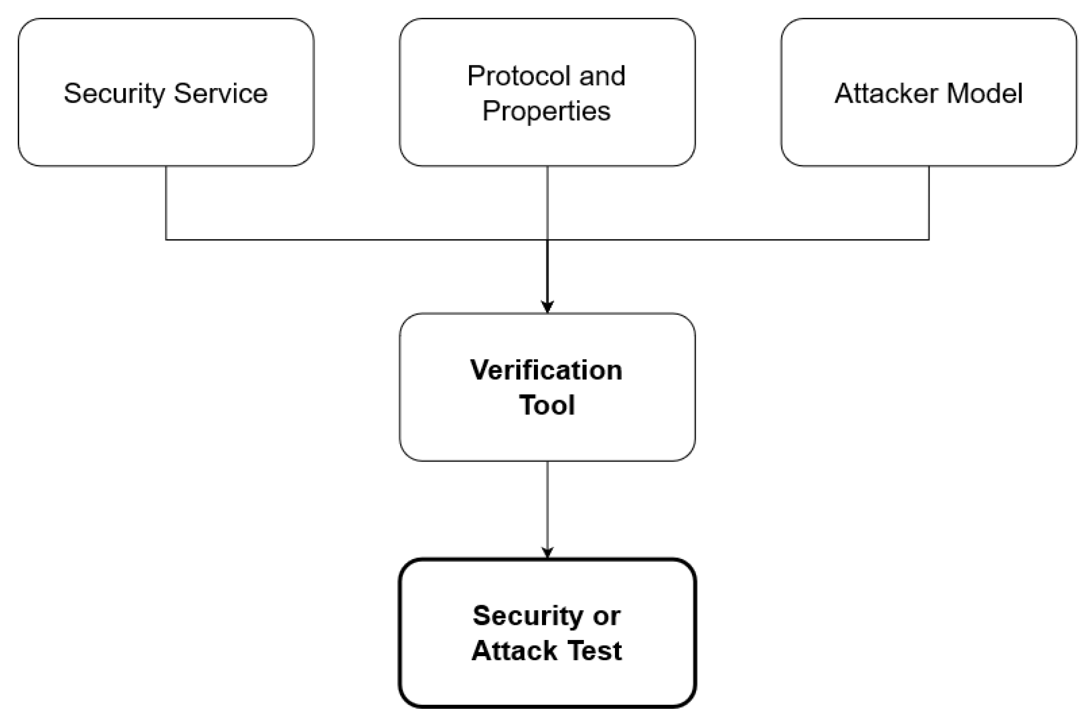Applsci 13 01675 g010