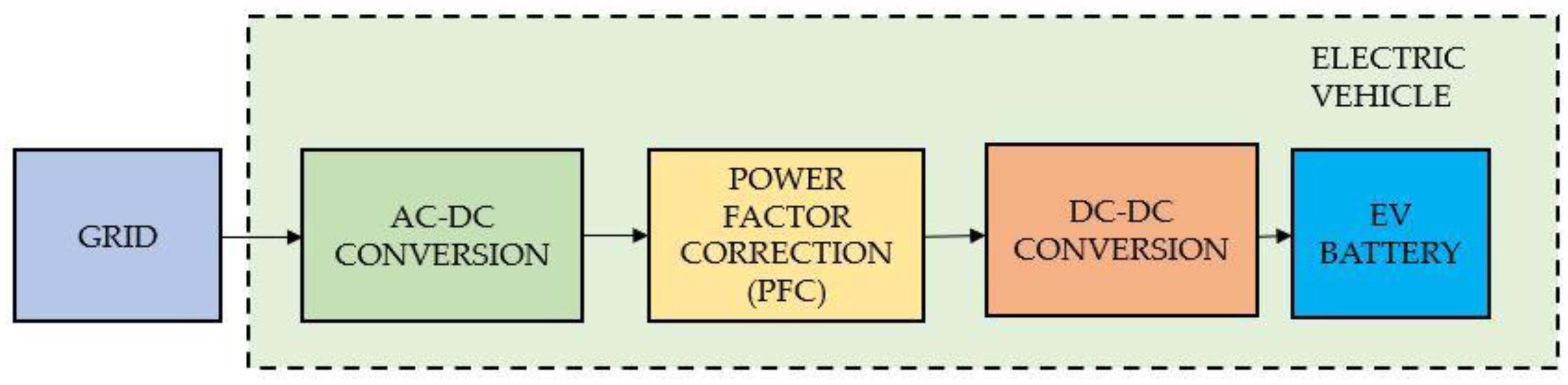 Applsci 13 01676 g002 Applsci 13 01676 g002